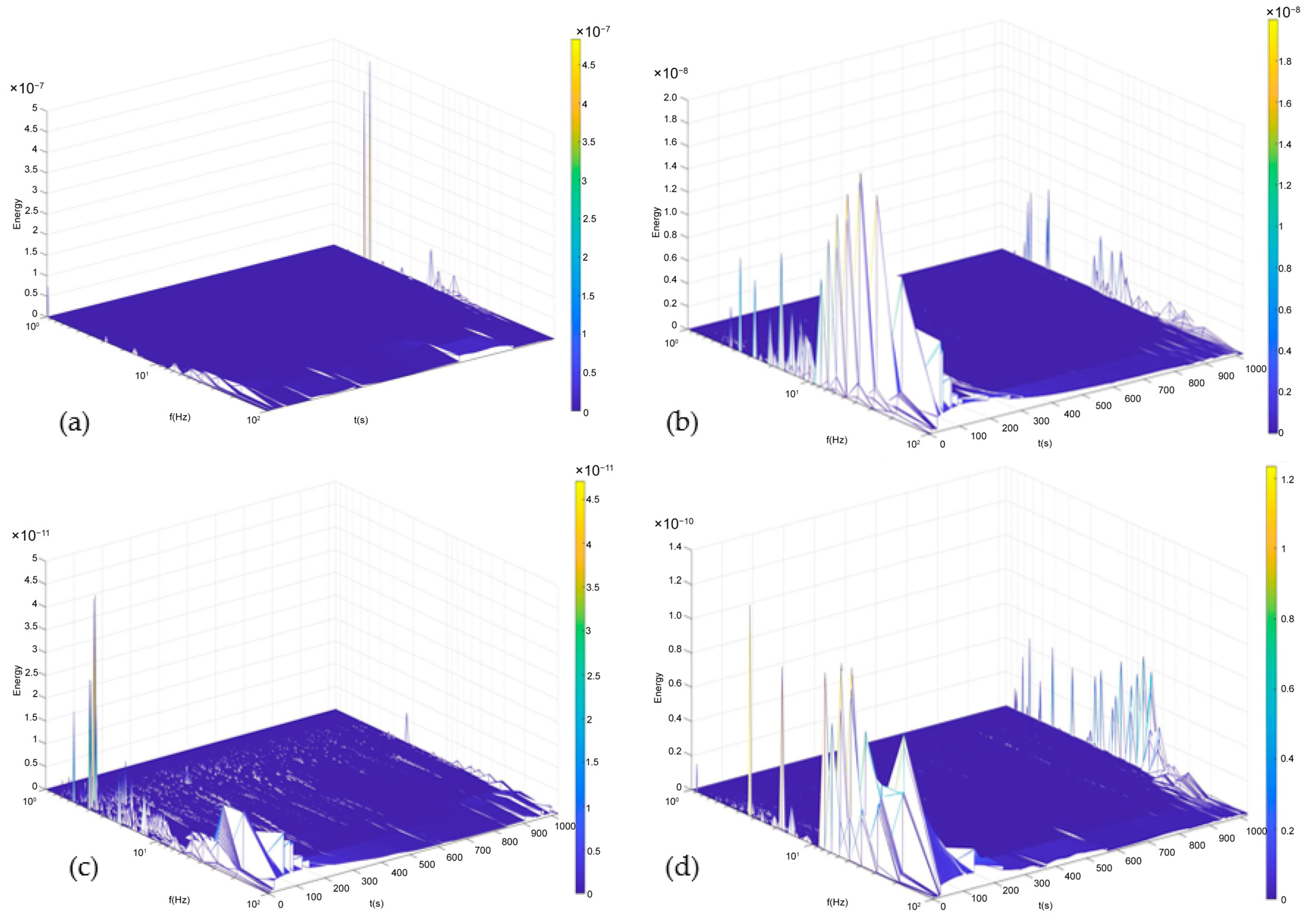 Metals 13 01850 g007