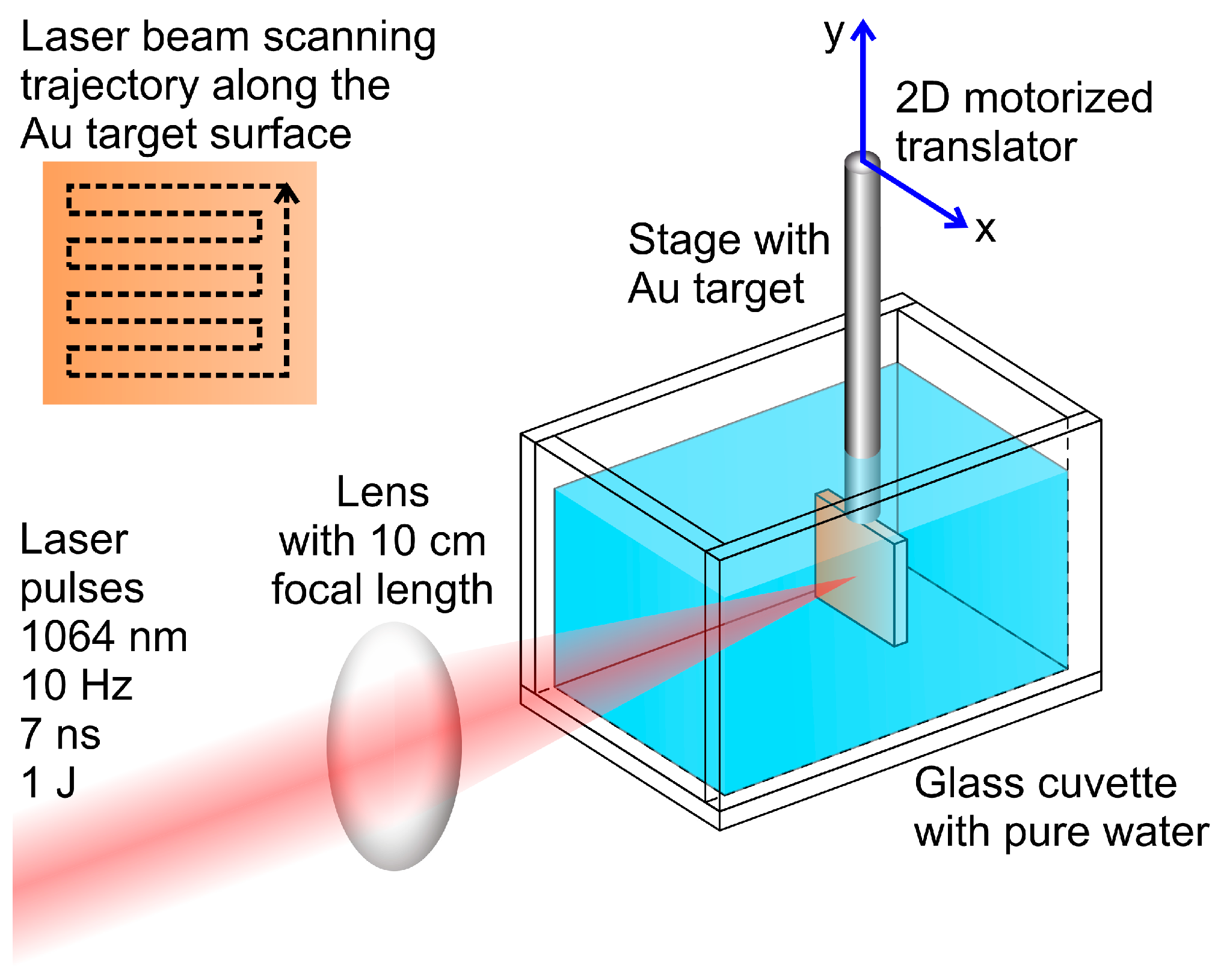 Metals 13 01851 g001