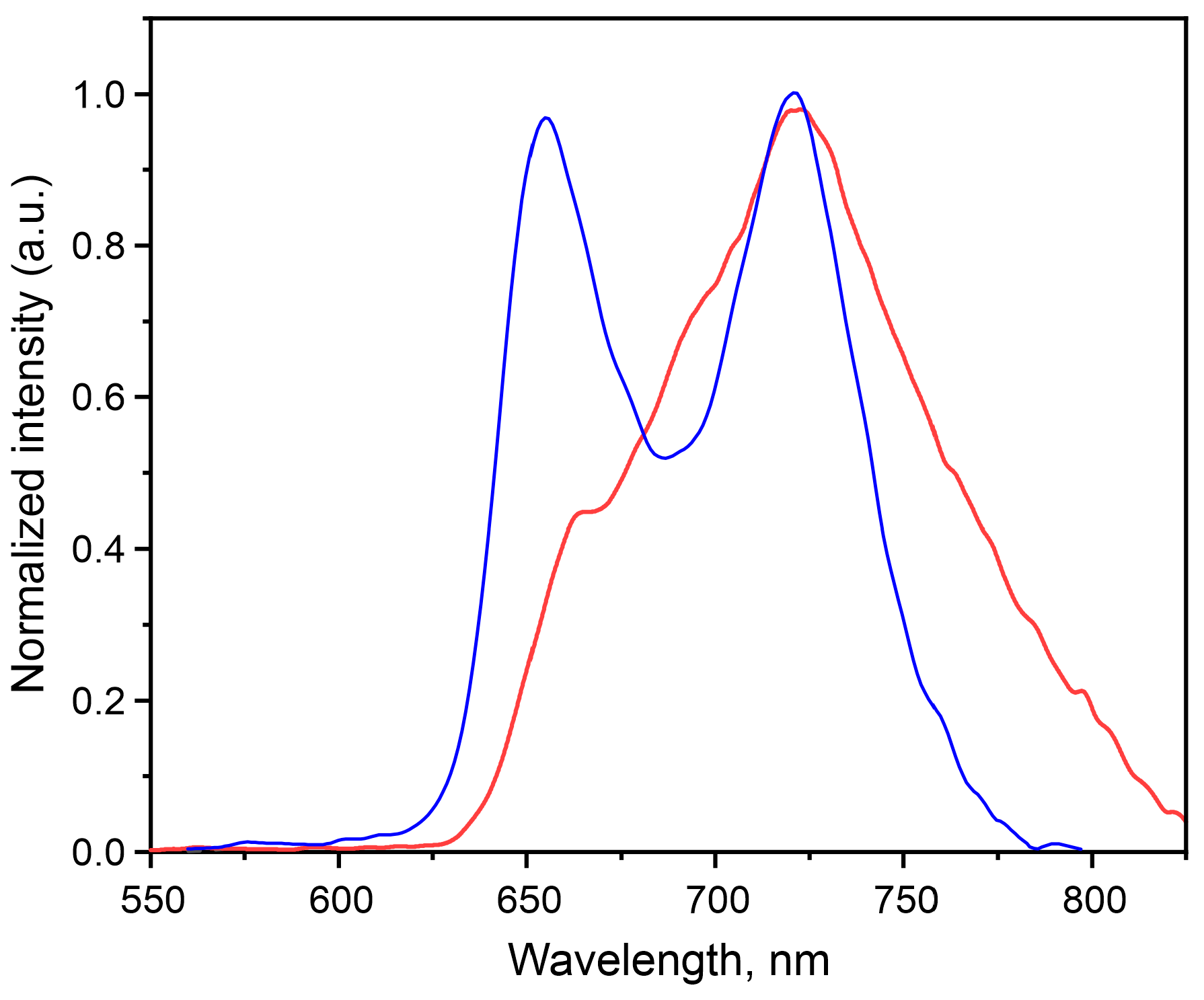 Metals 13 01851 g003