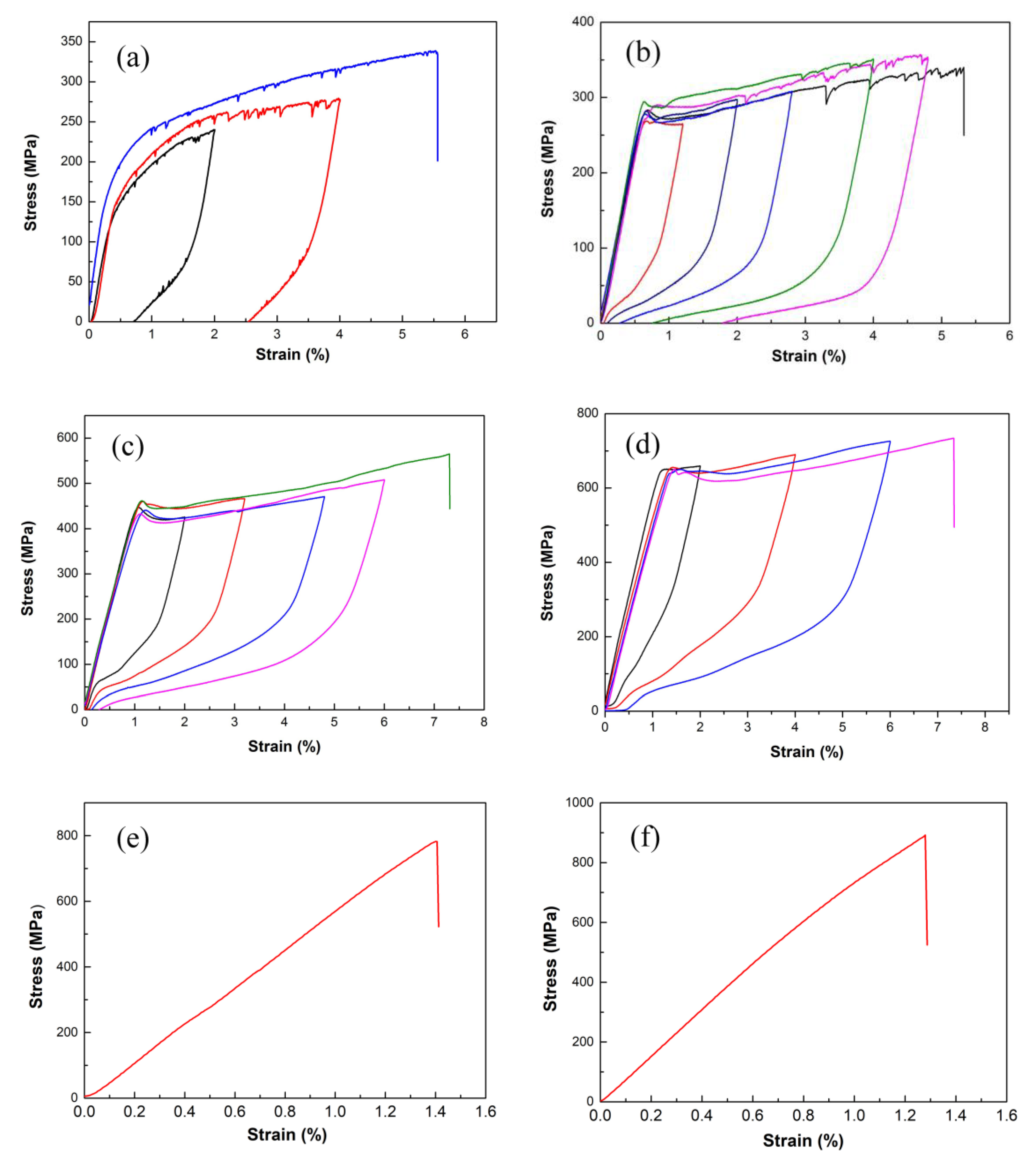 Metals 13 01852 g006 Metals 13 01852 g006