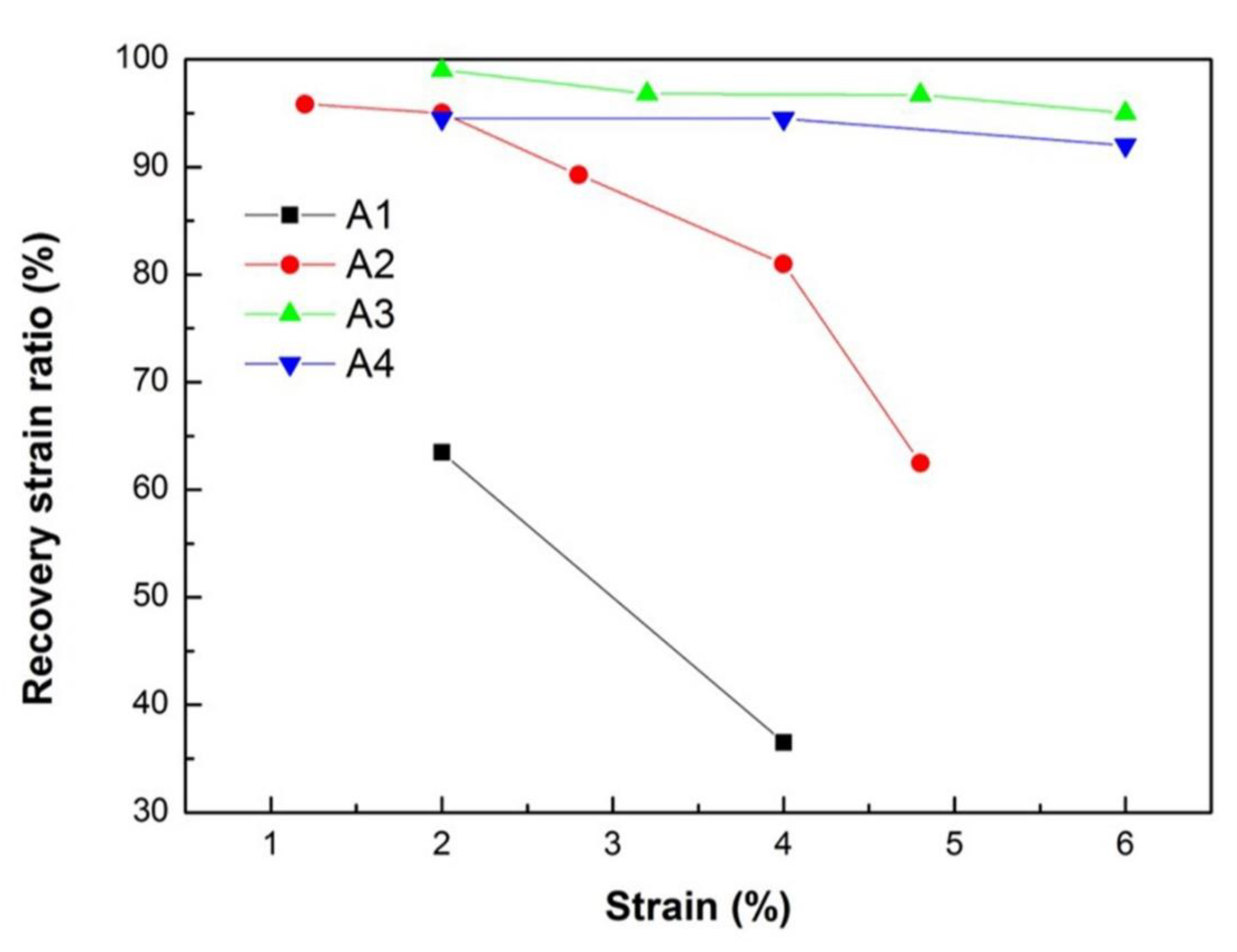 Metals 13 01852 g007 Metals 13 01852 g007