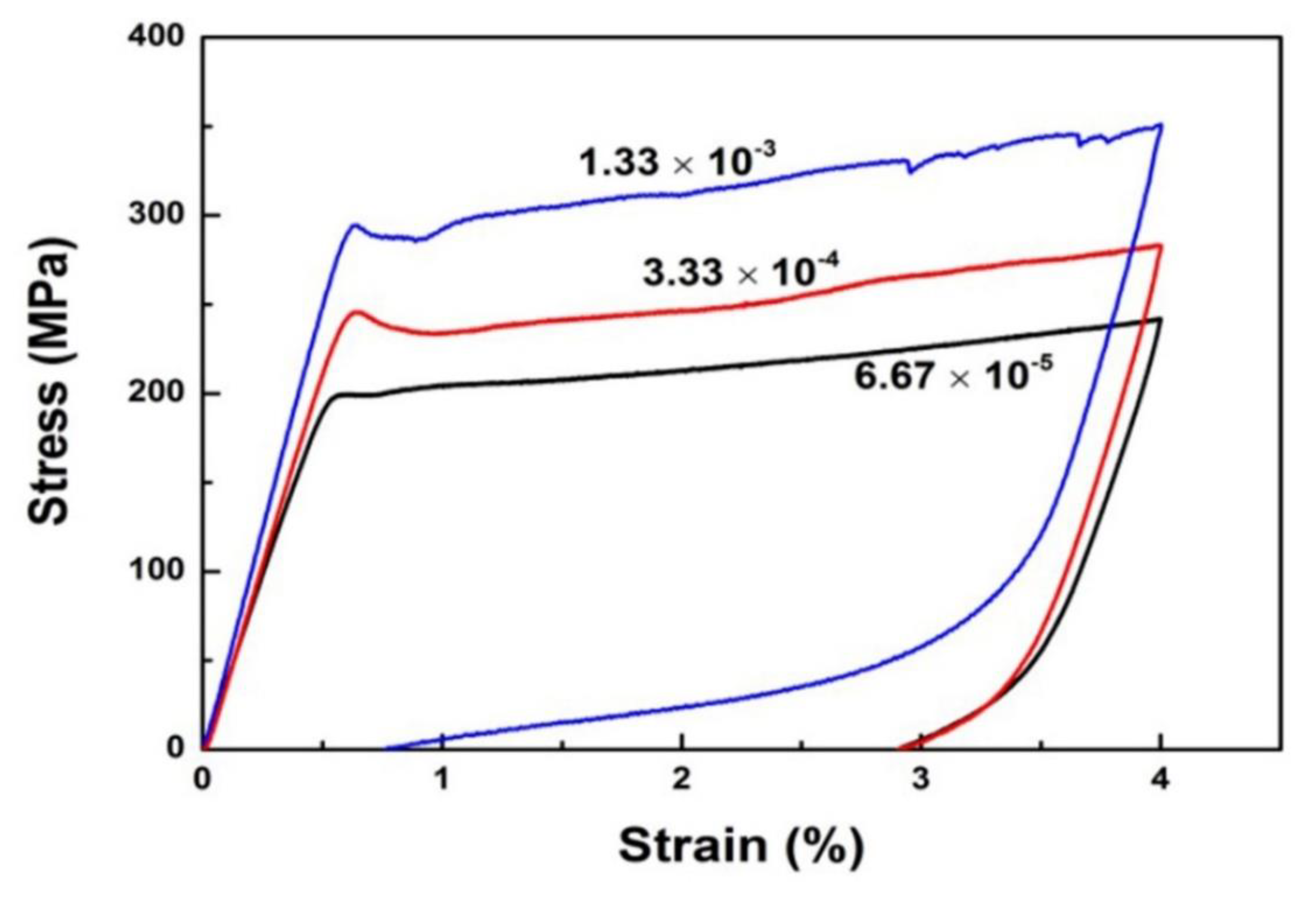 Metals 13 01852 g009 Metals 13 01852 g009