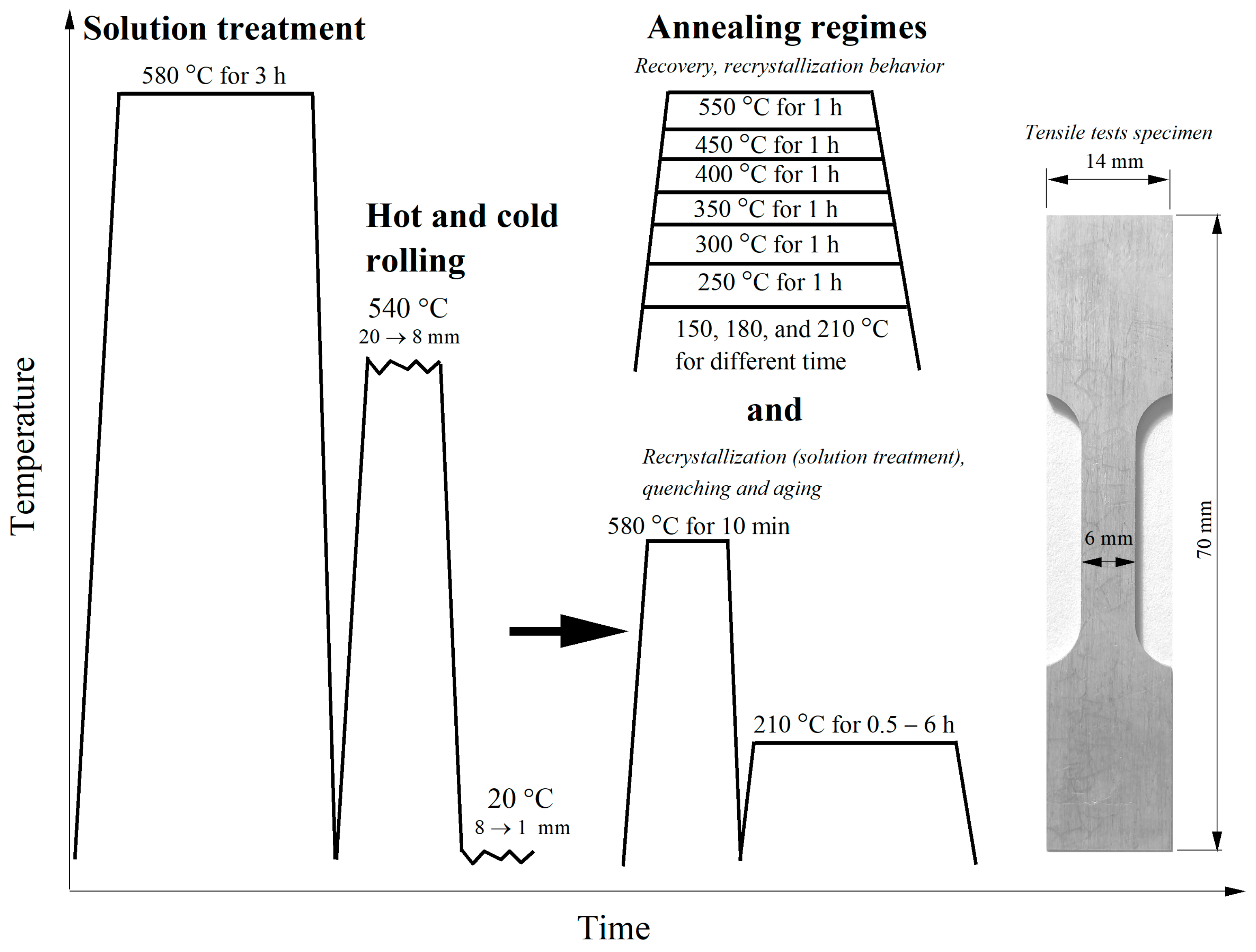 Metals 13 01853 g001