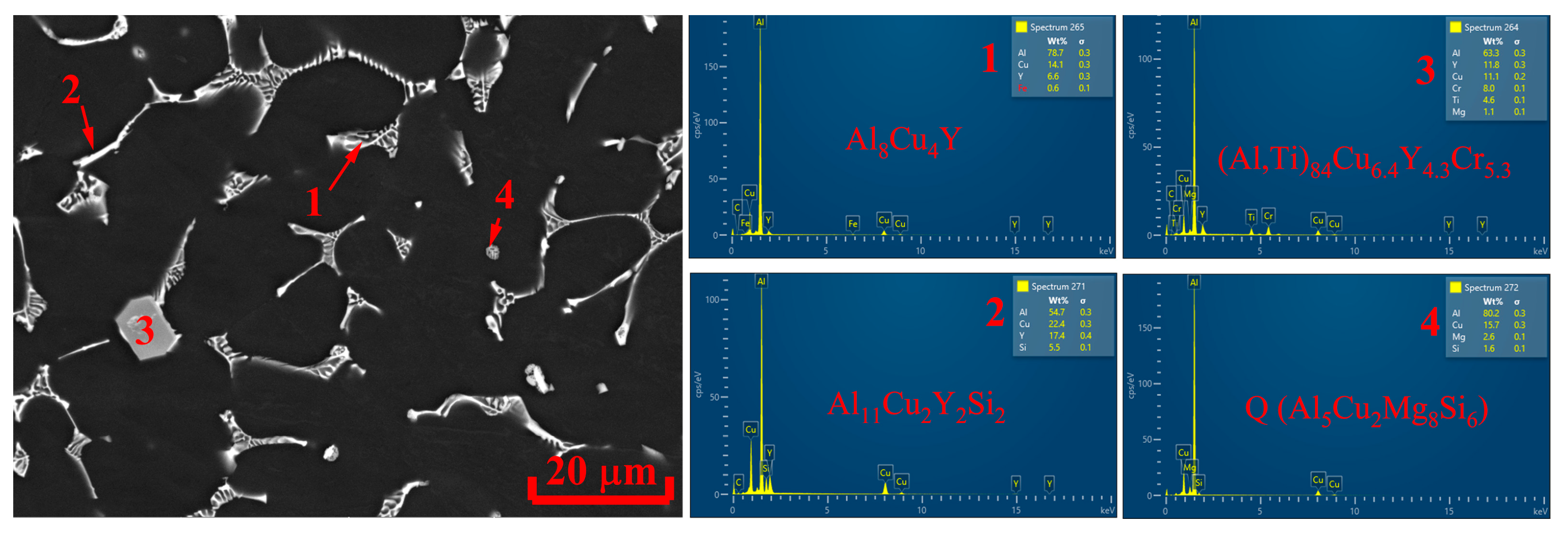Metals 13 01853 g002