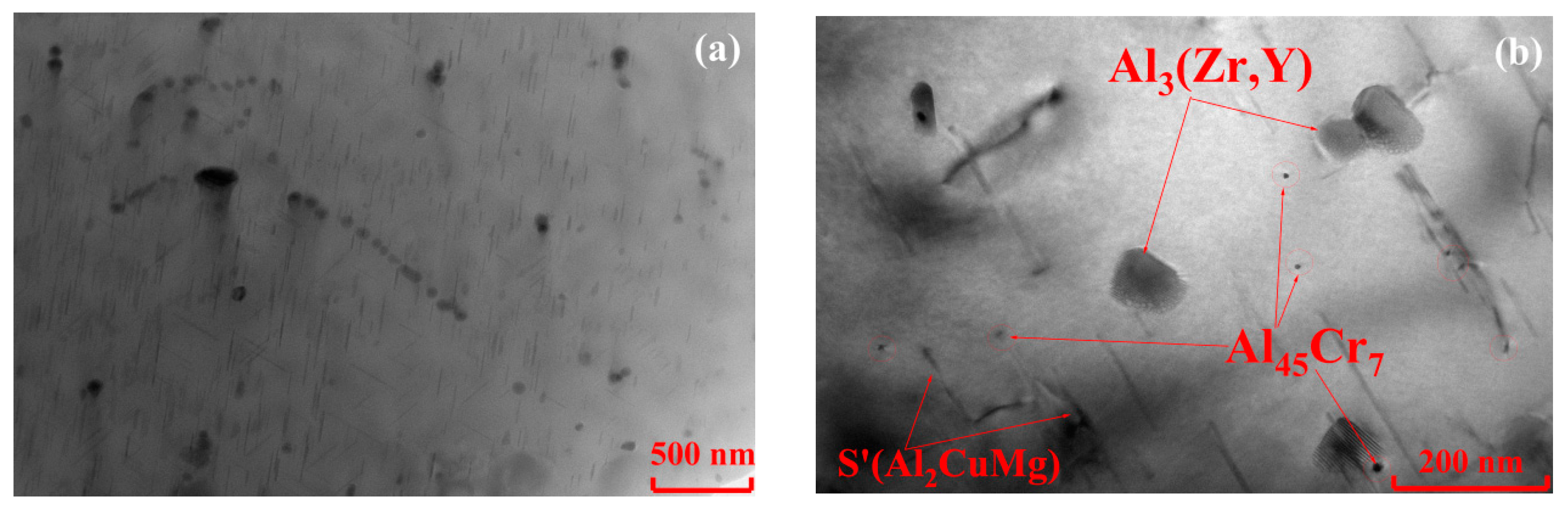 Metals 13 01853 g005a