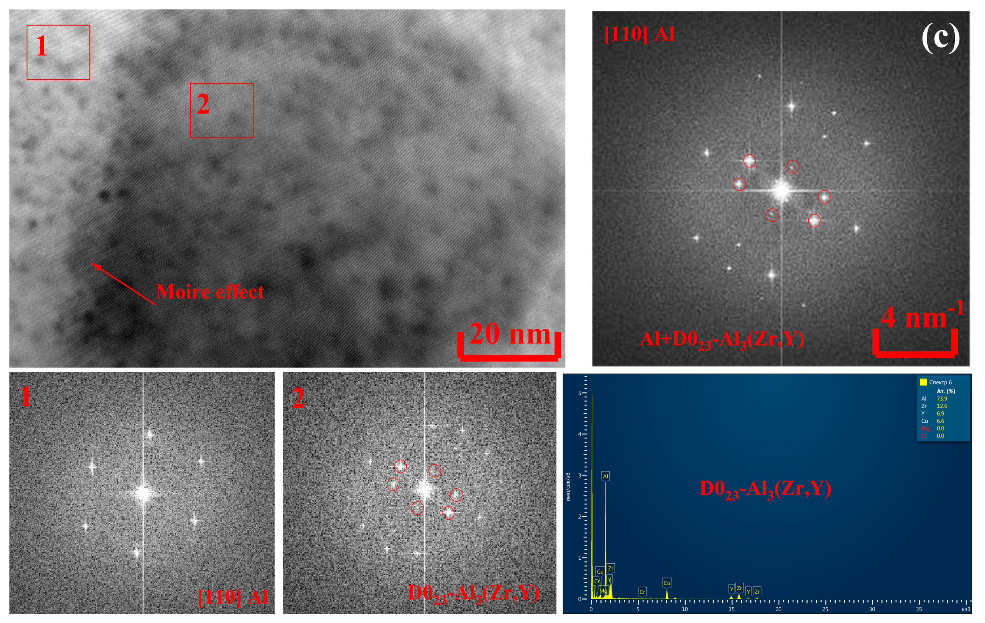 Metals 13 01853 g005b