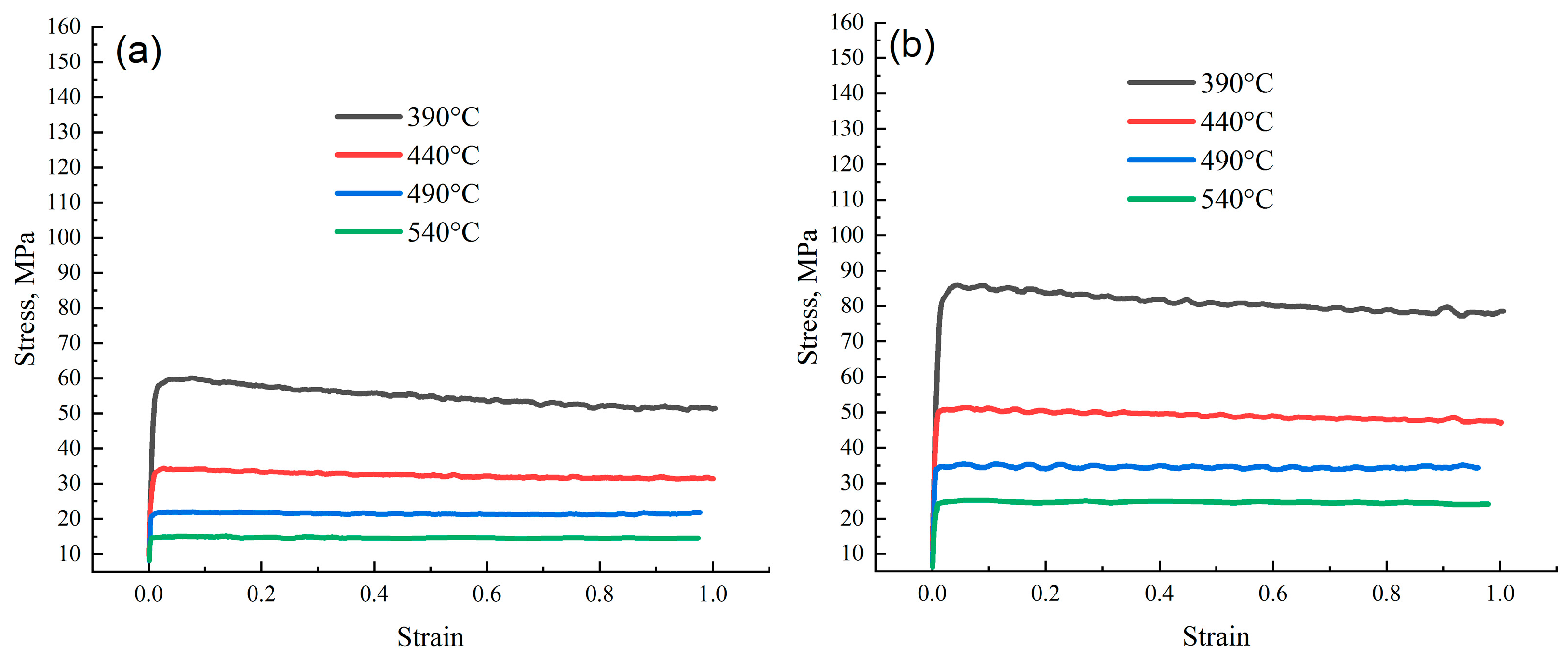 Metals 13 01853 g006a