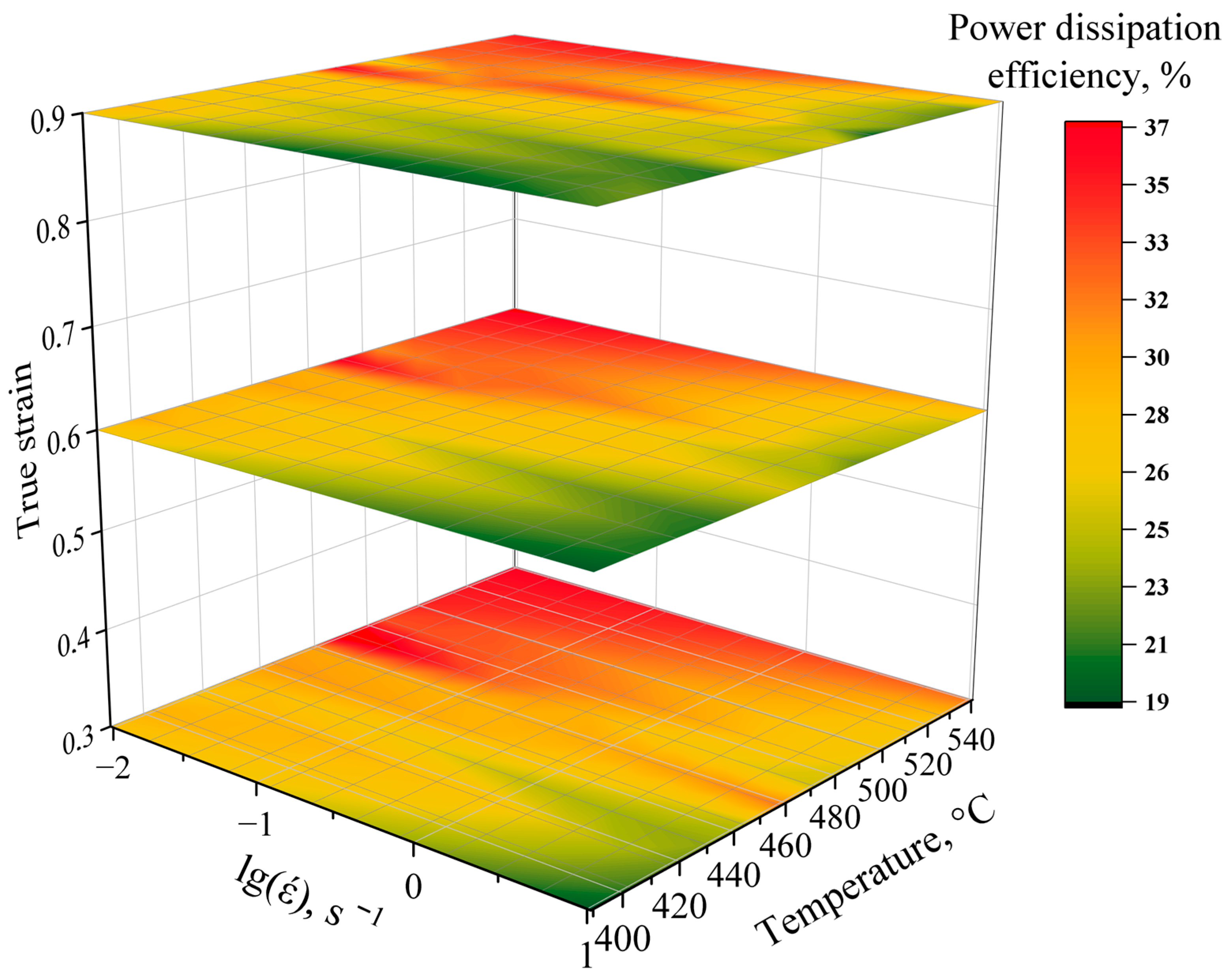 Metals 13 01853 g007