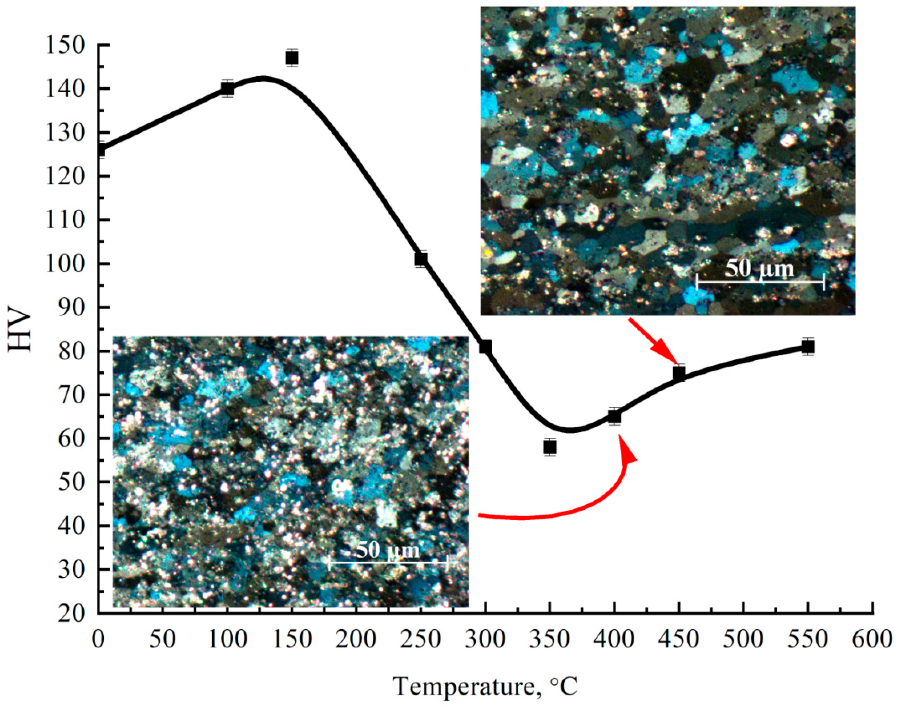 Metals 13 01853 g008