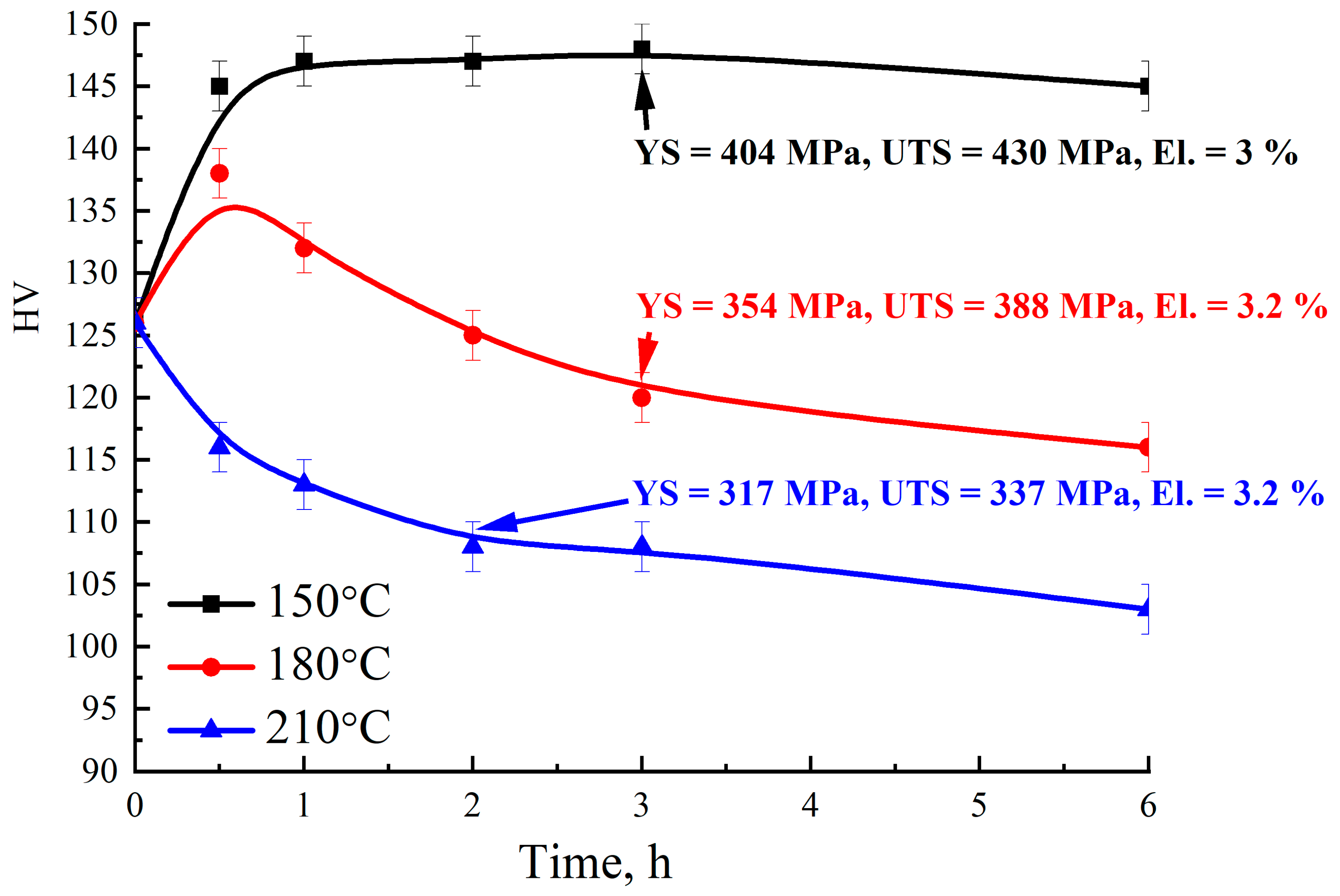 Metals 13 01853 g009