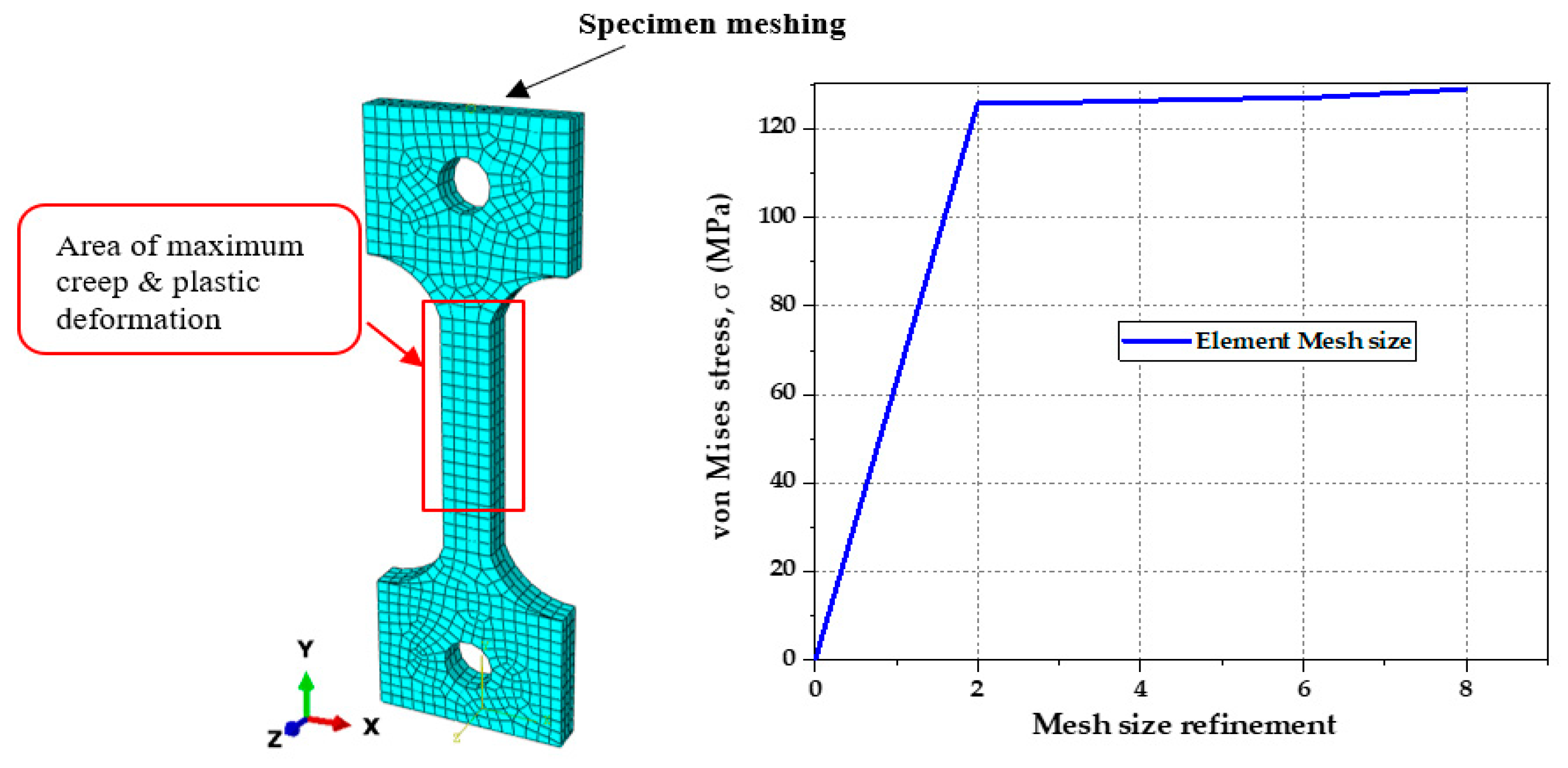Metals 13 01854 g004 Metals 13 01854 g004