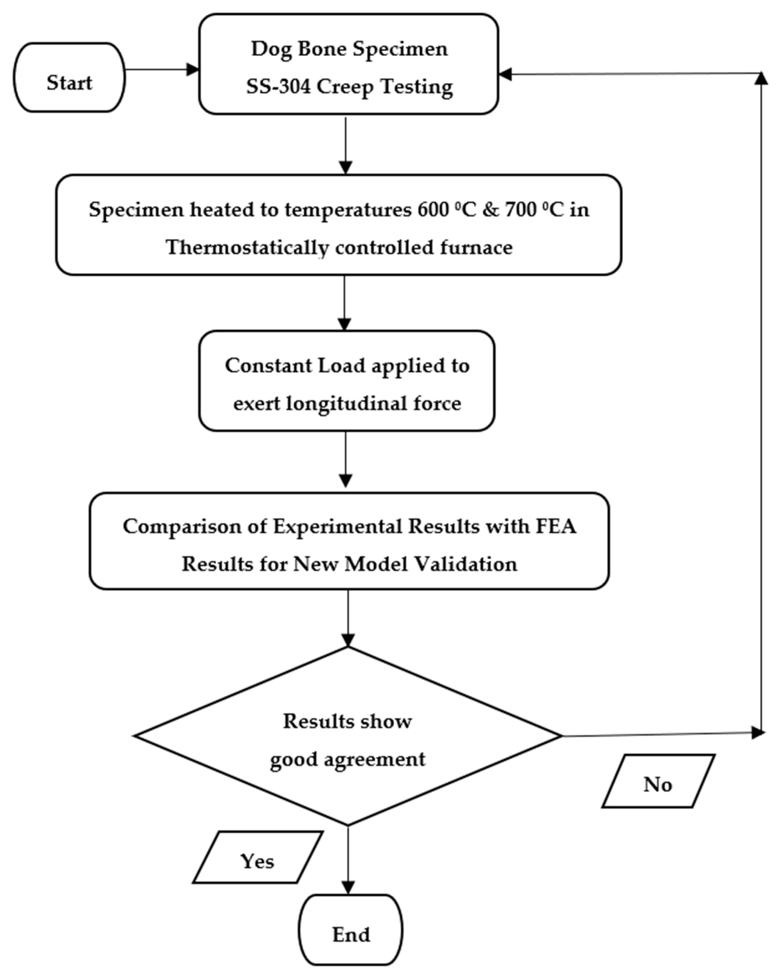 Metals 13 01854 g005 Metals 13 01854 g005