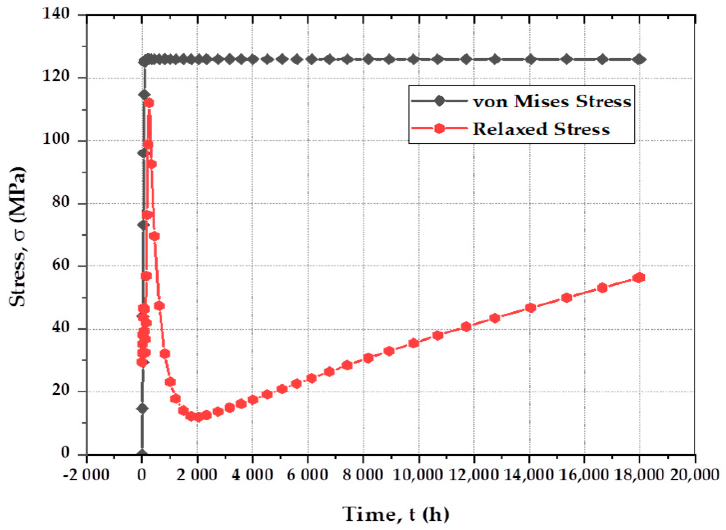 Metals 13 01854 g007 Metals 13 01854 g007
