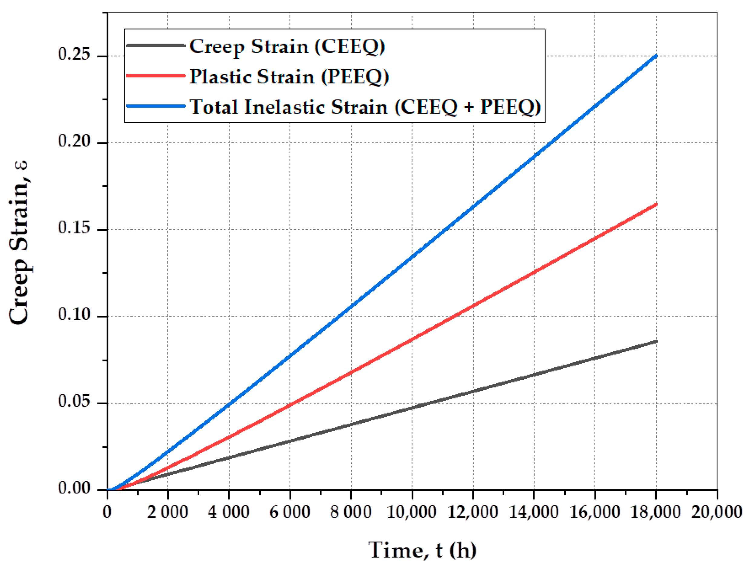 Metals 13 01854 g009 Metals 13 01854 g009