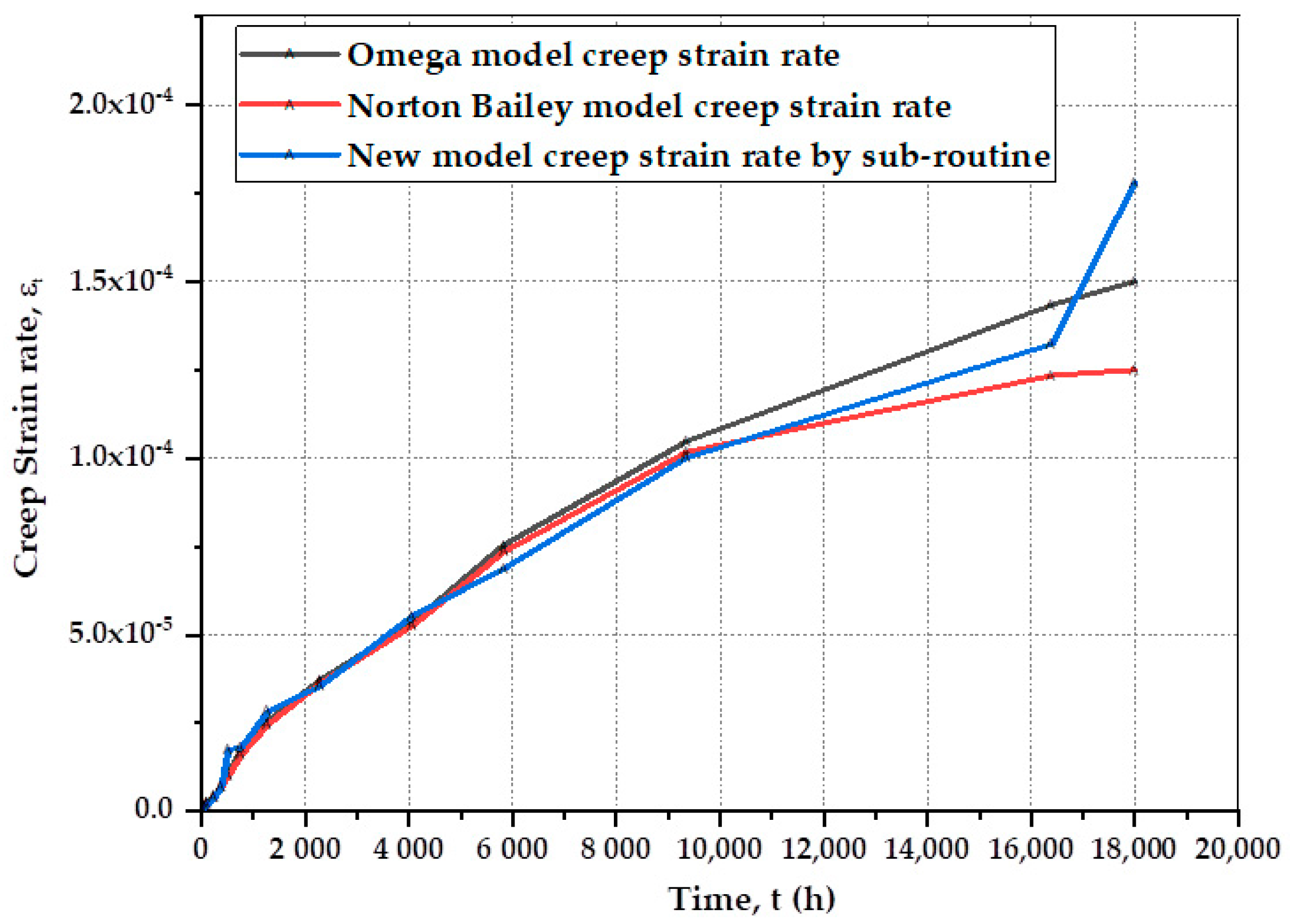 Metals 13 01854 g010 Metals 13 01854 g010