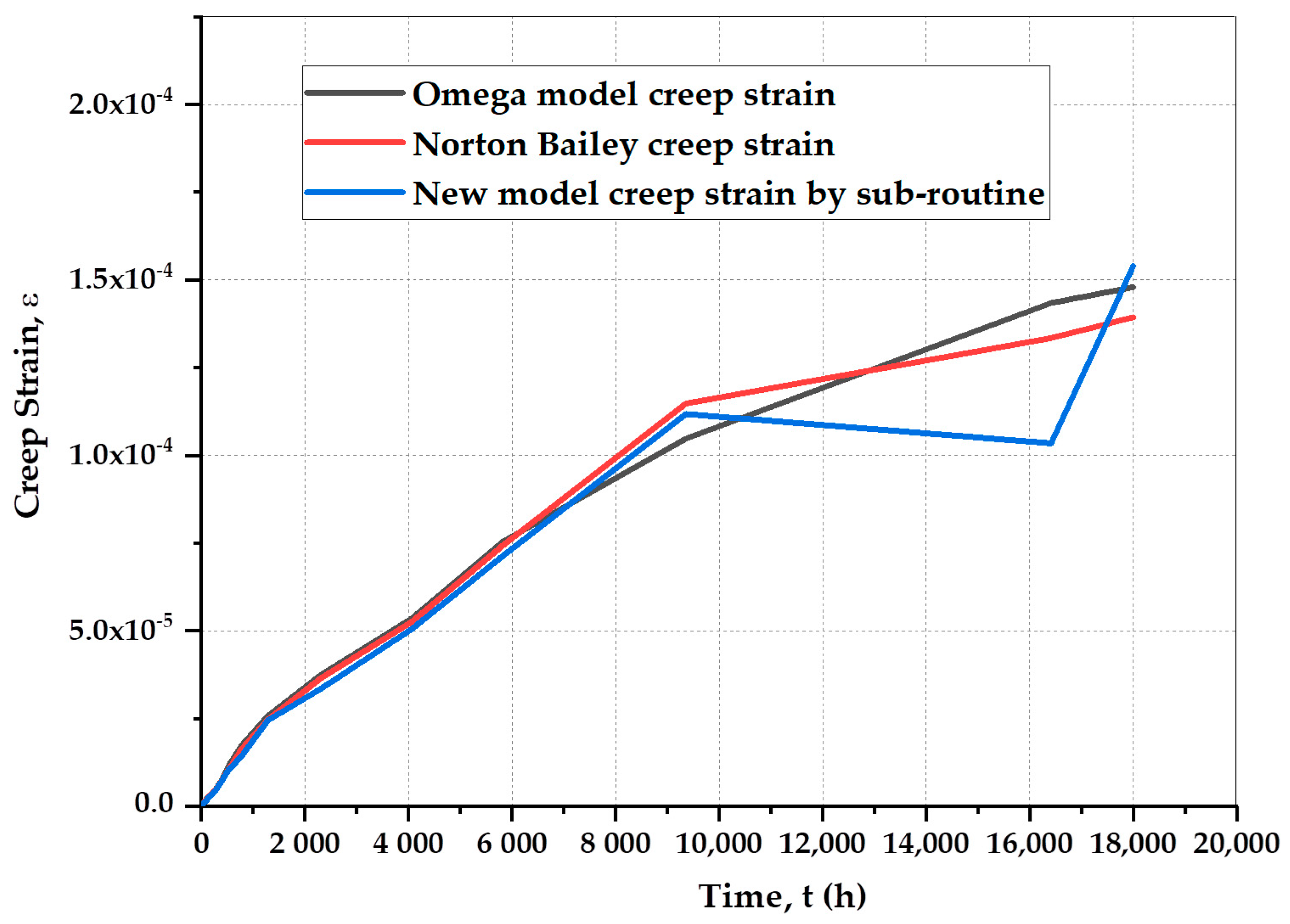 Metals 13 01854 g011 Metals 13 01854 g011
