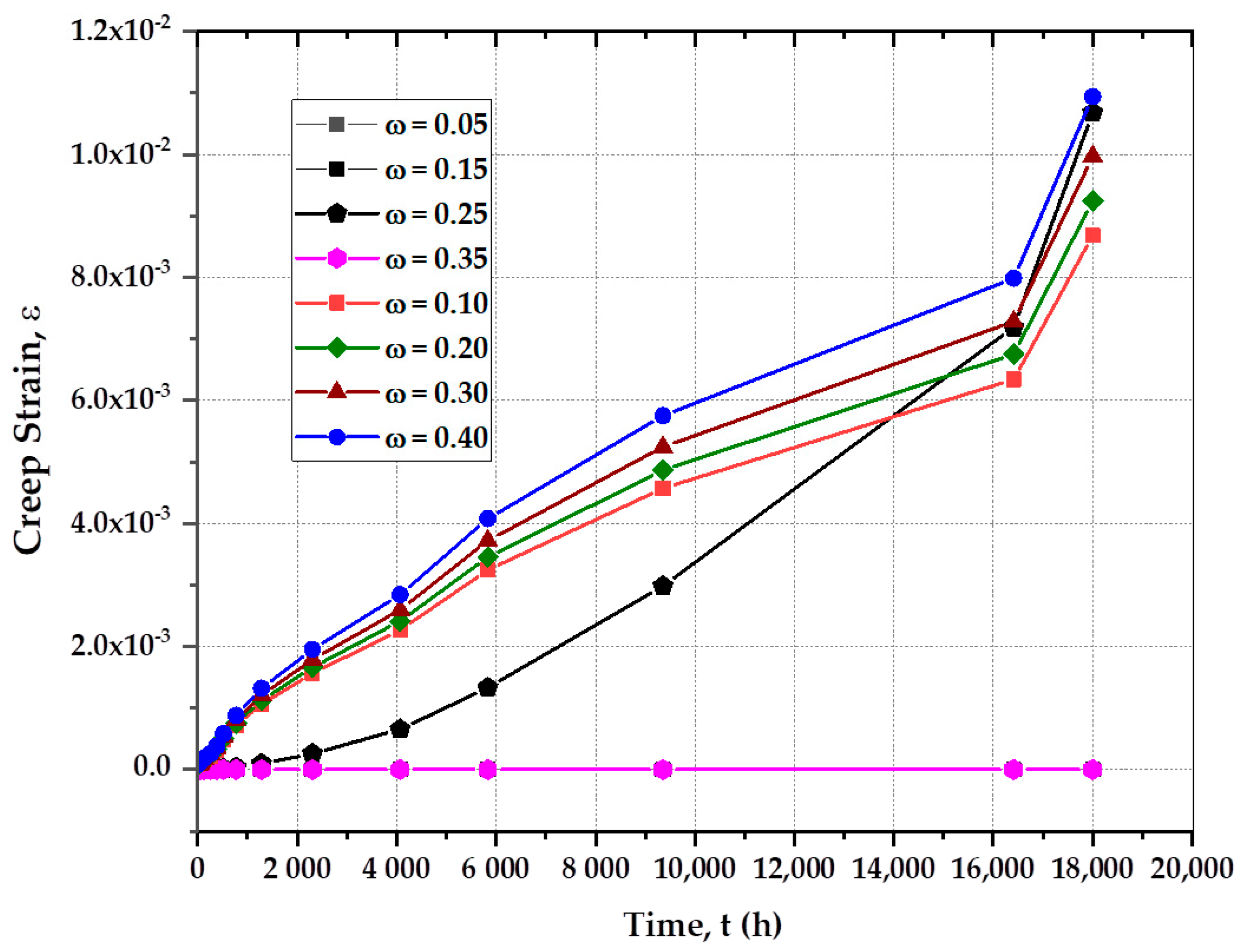 Metals 13 01854 g012 Metals 13 01854 g012
