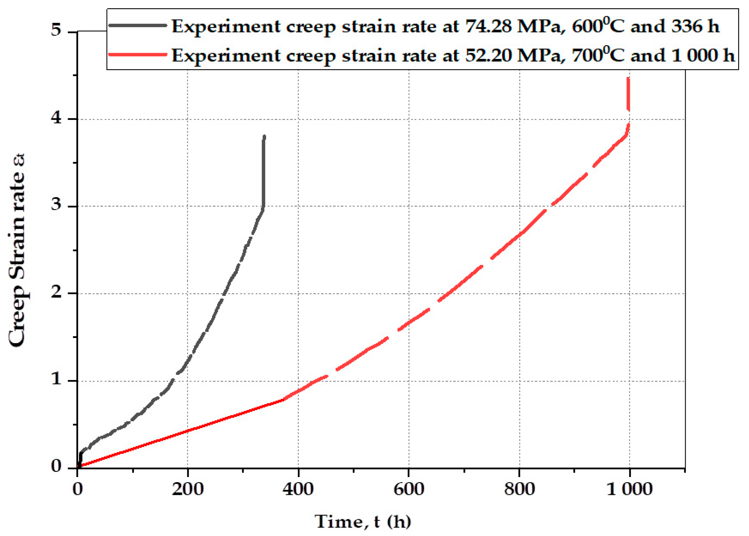 Metals 13 01854 g013 Metals 13 01854 g013