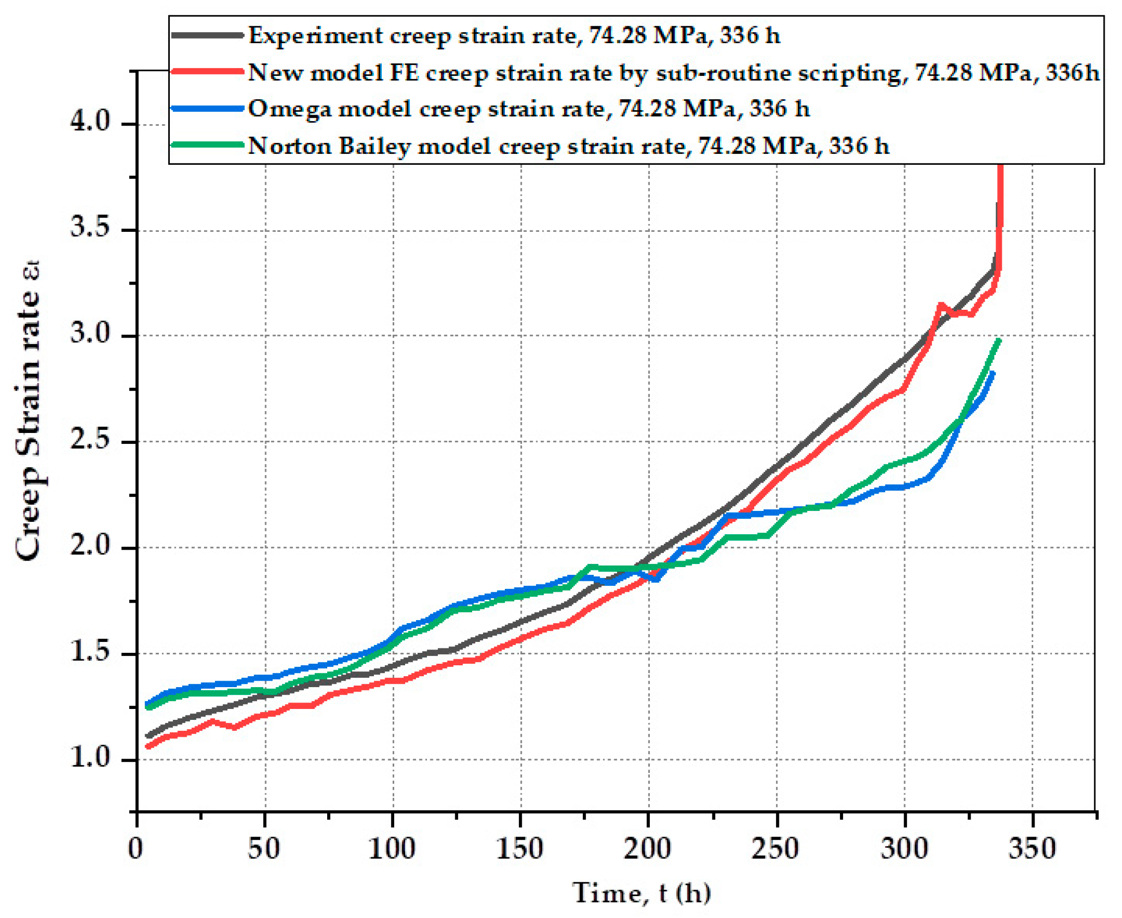 Metals 13 01854 g015 Metals 13 01854 g015