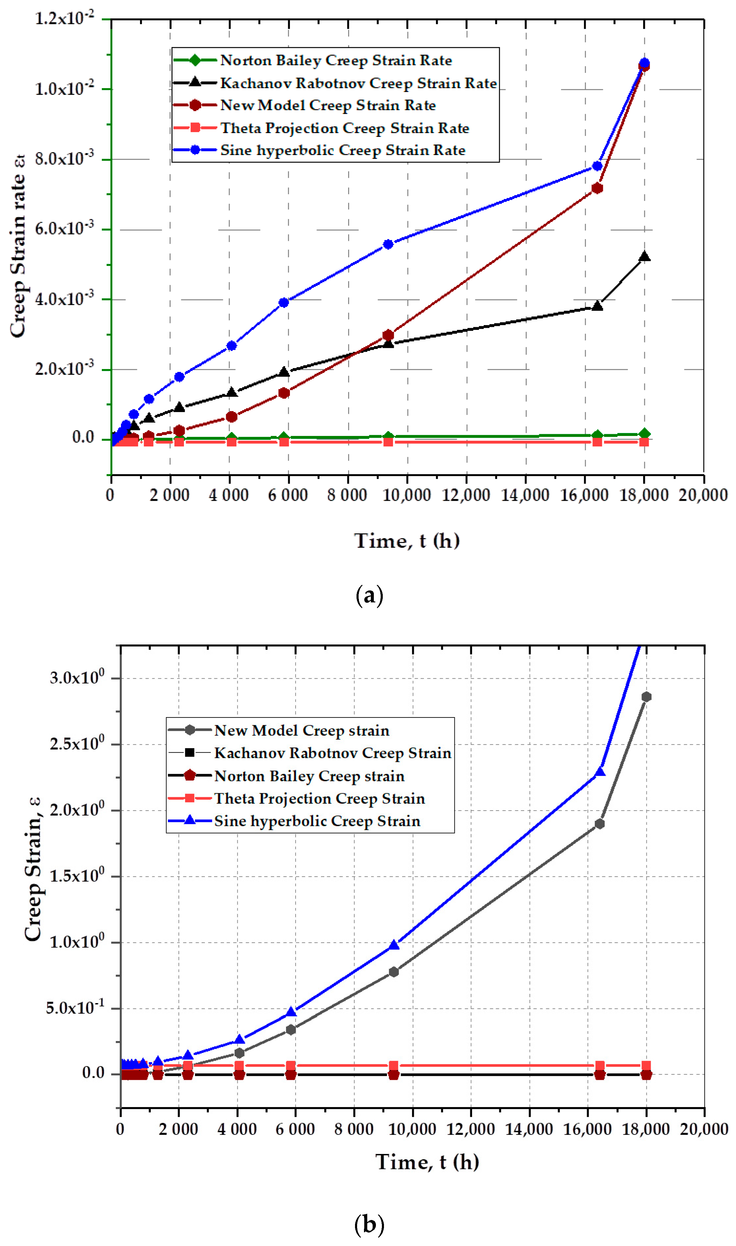 Metals 13 01854 g016 Metals 13 01854 g016