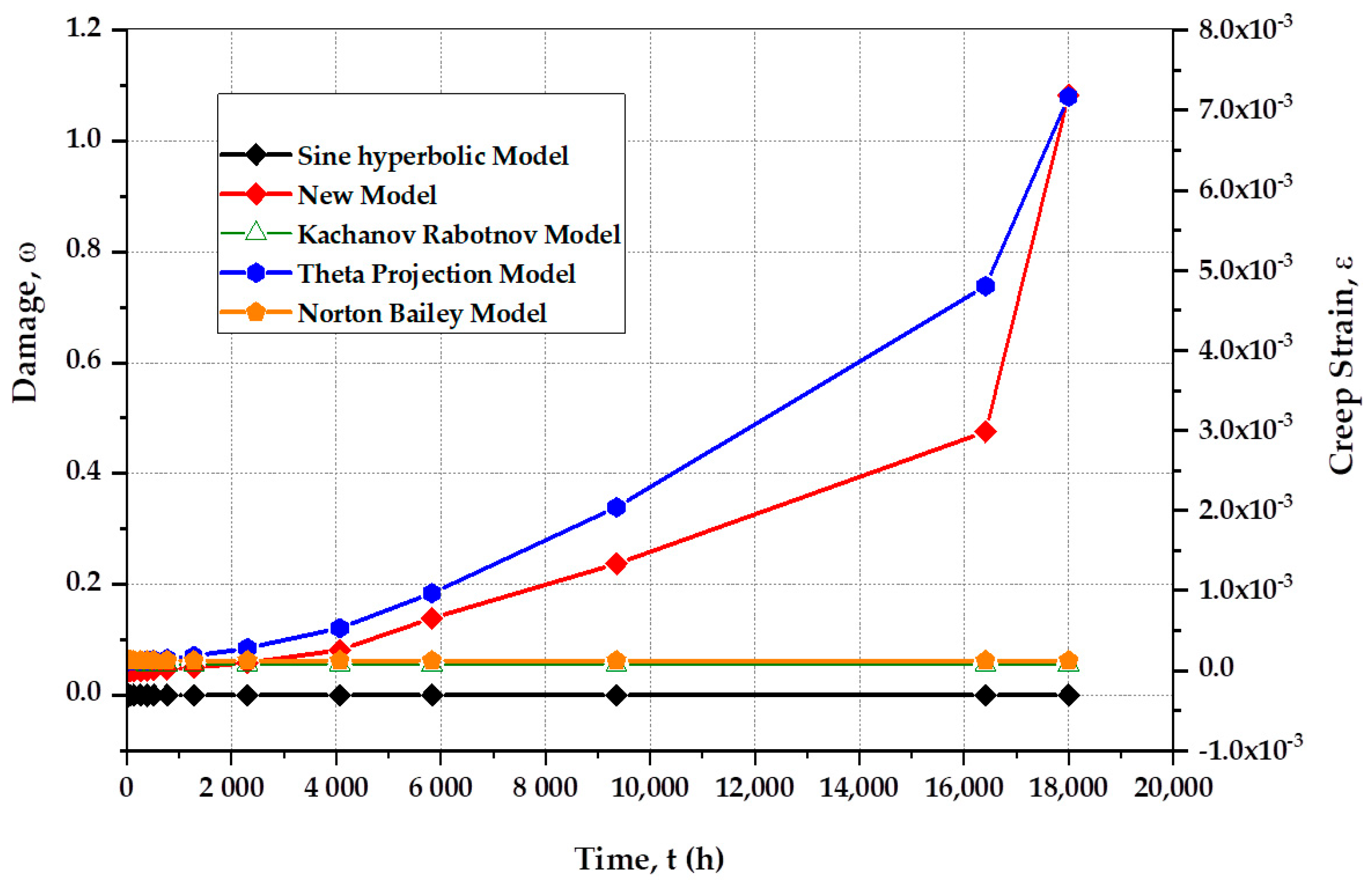 Metals 13 01854 g017 Metals 13 01854 g017