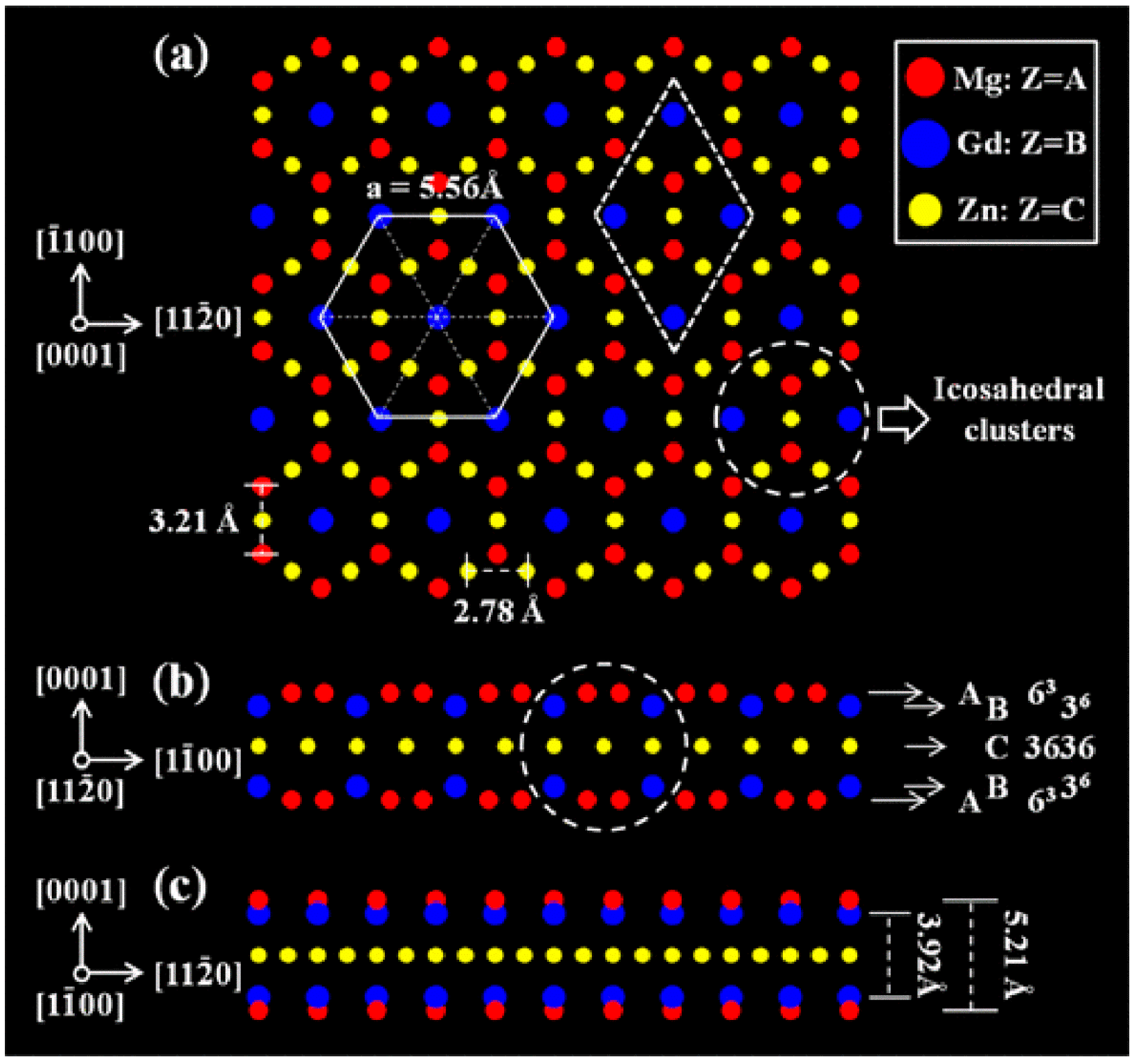 Metals 13 01856 g007