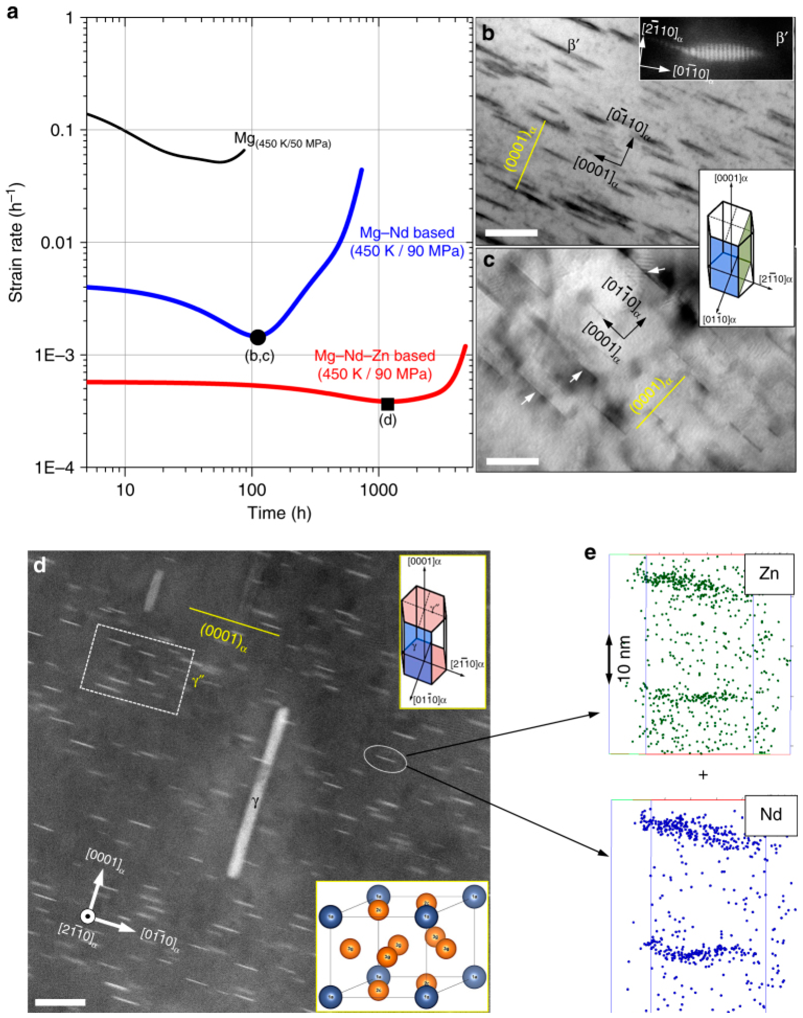 Metals 13 01856 g009