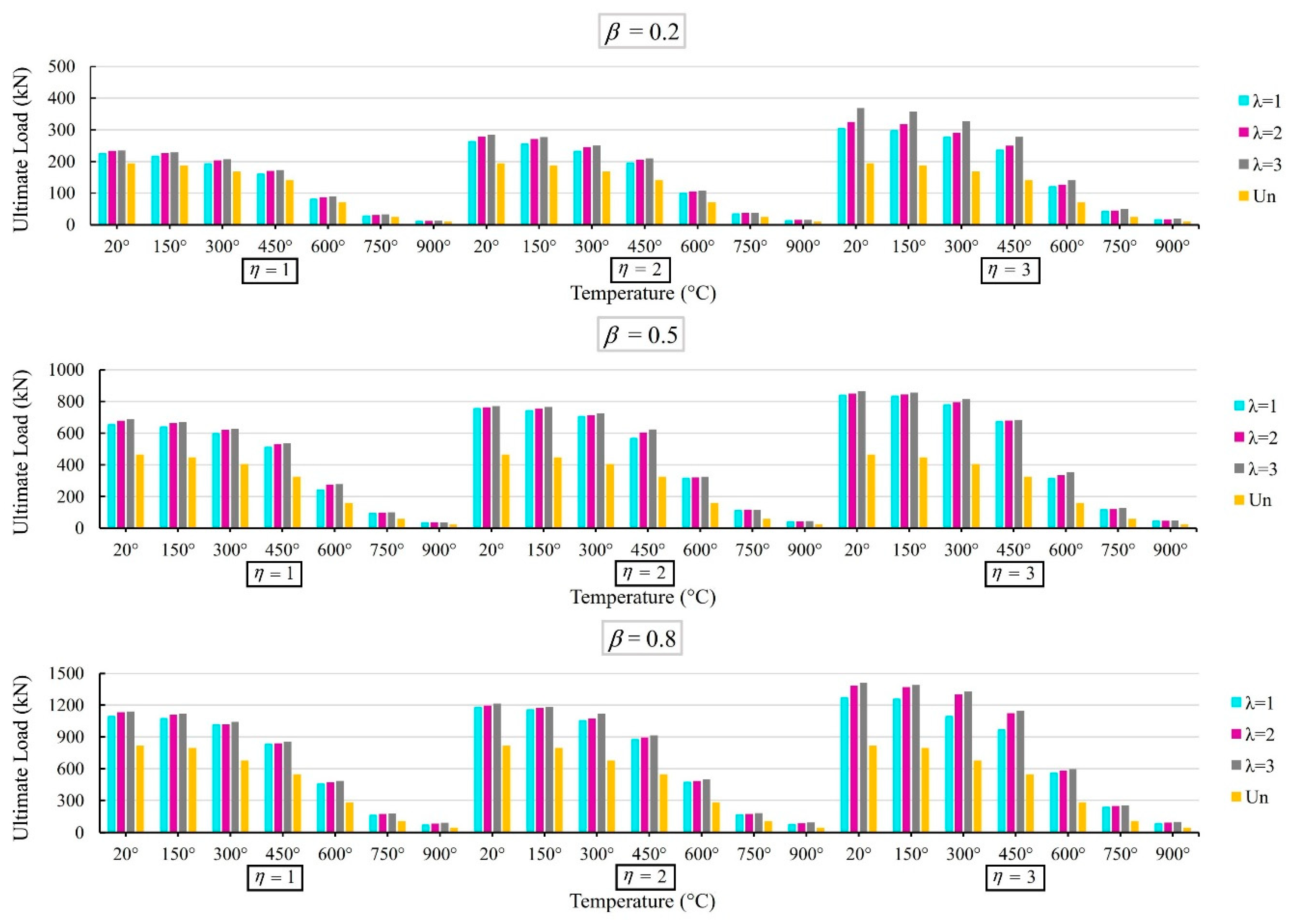 Metals 13 01857 g012