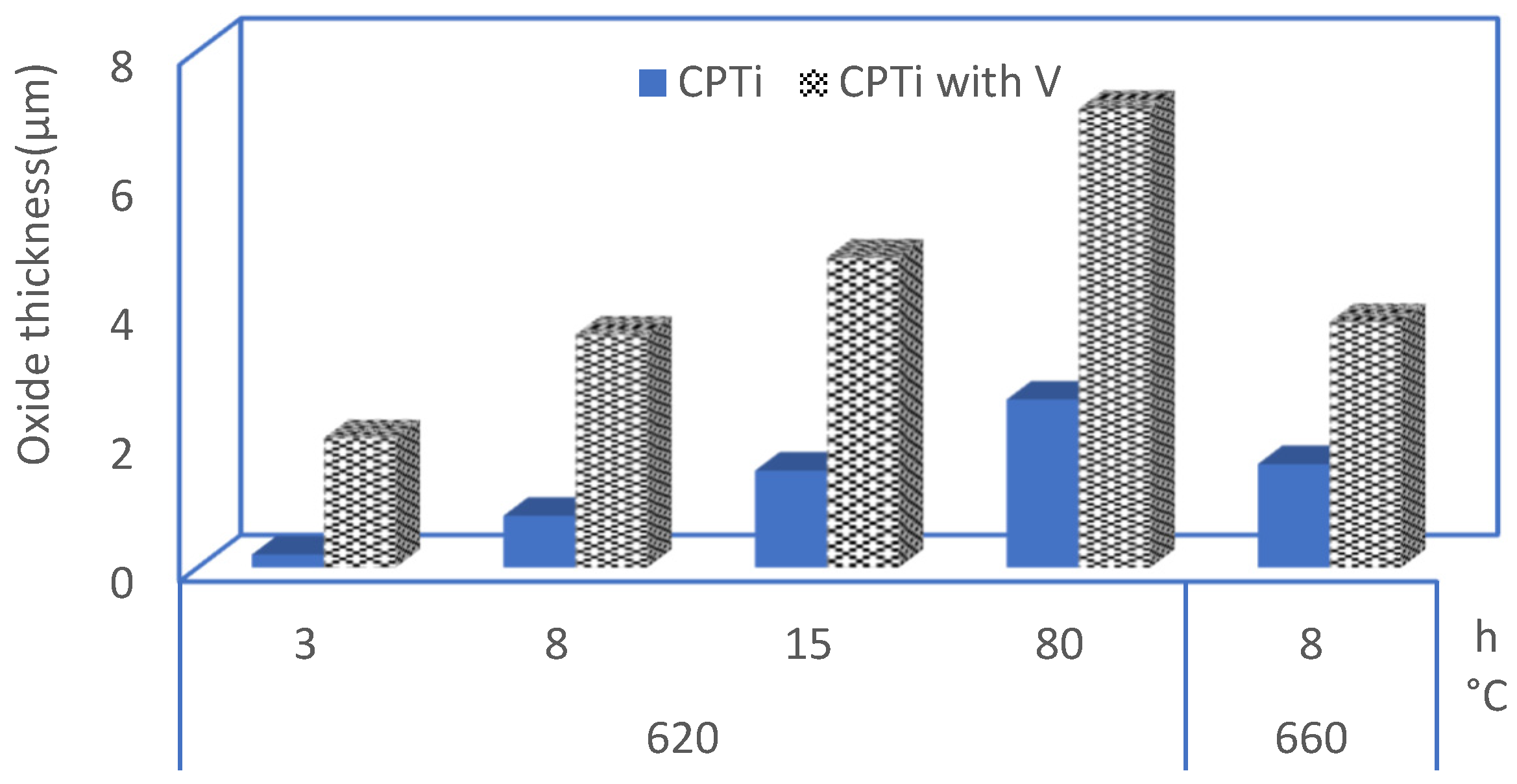 Metals 13 01859 g007