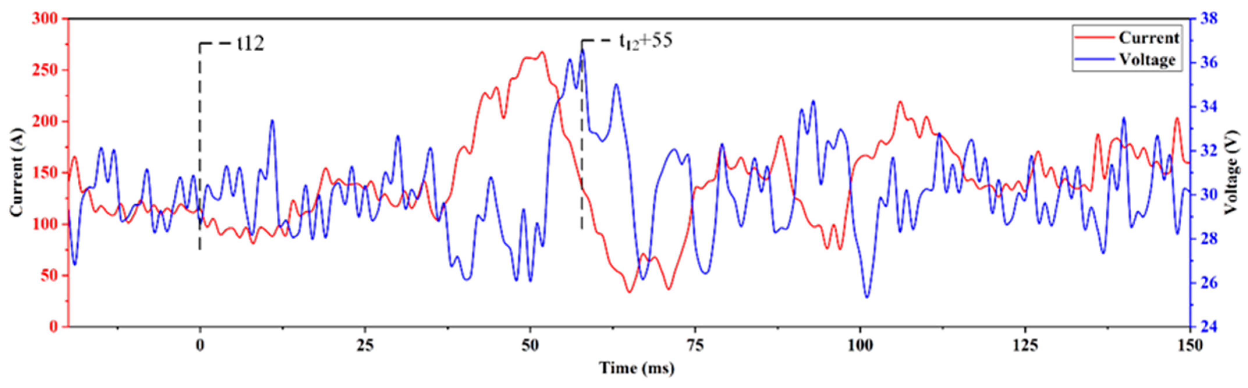 Metals 13 01865 g008