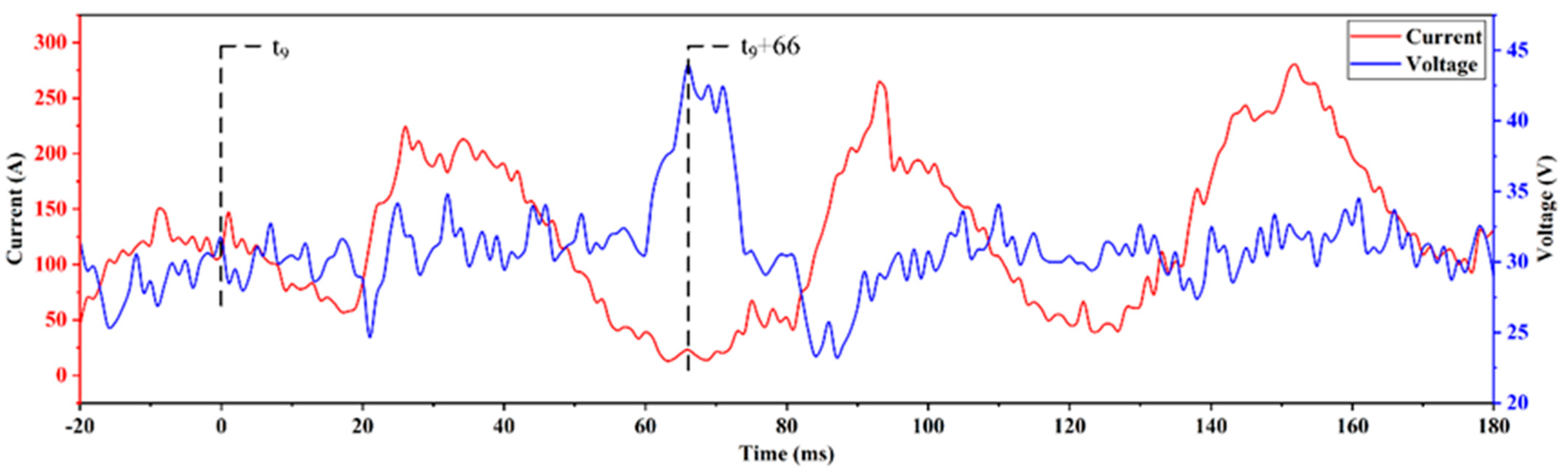 Metals 13 01865 g010