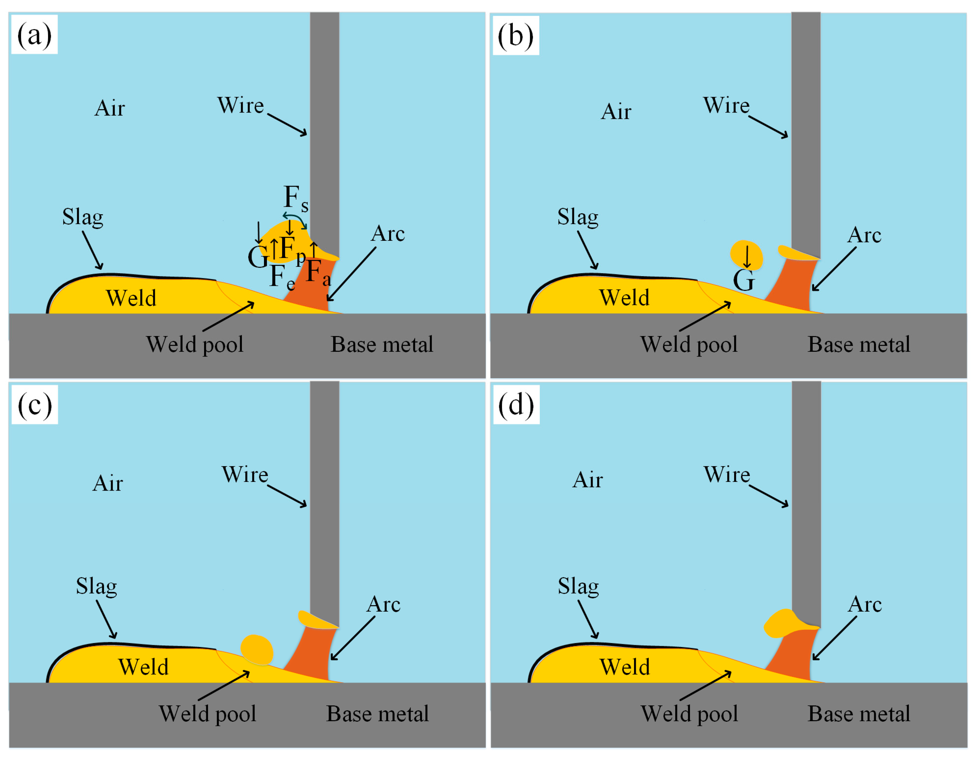 Metals 13 01865 g013
