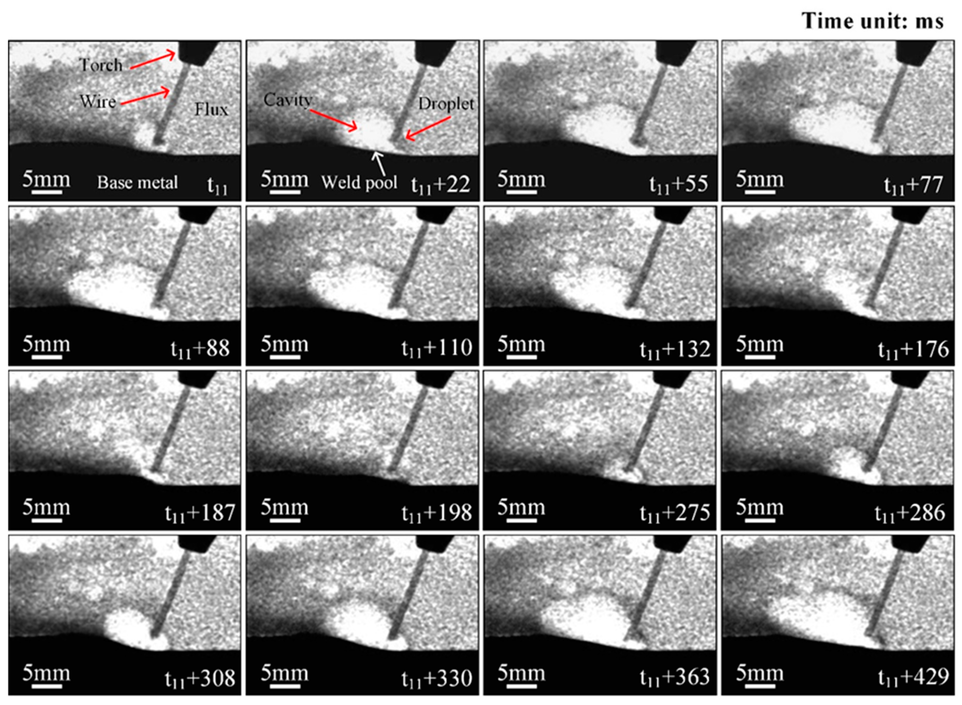 Metals 13 01865 g015