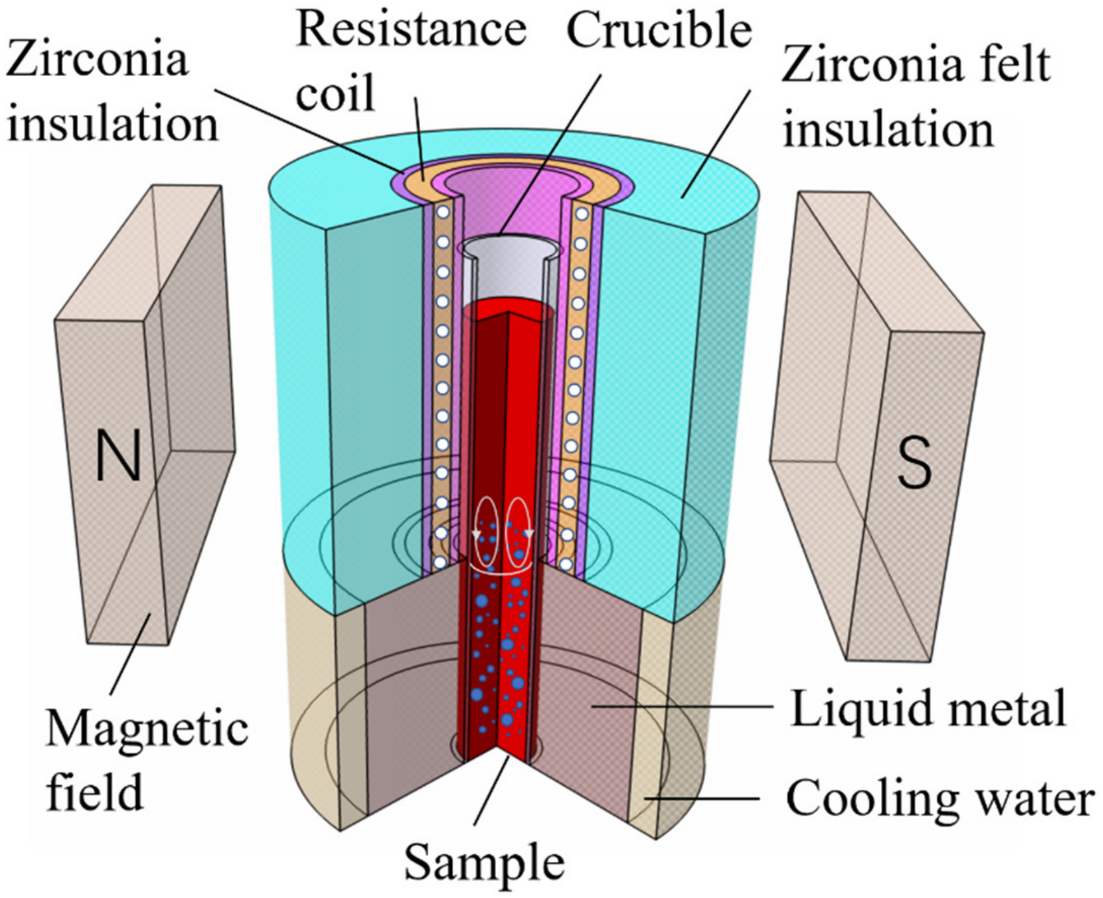 Metals 13 01867 g001