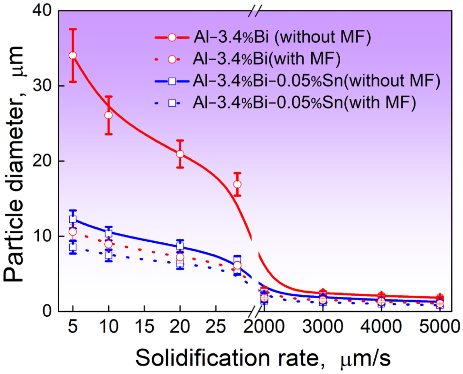 Metals 13 01867 g004