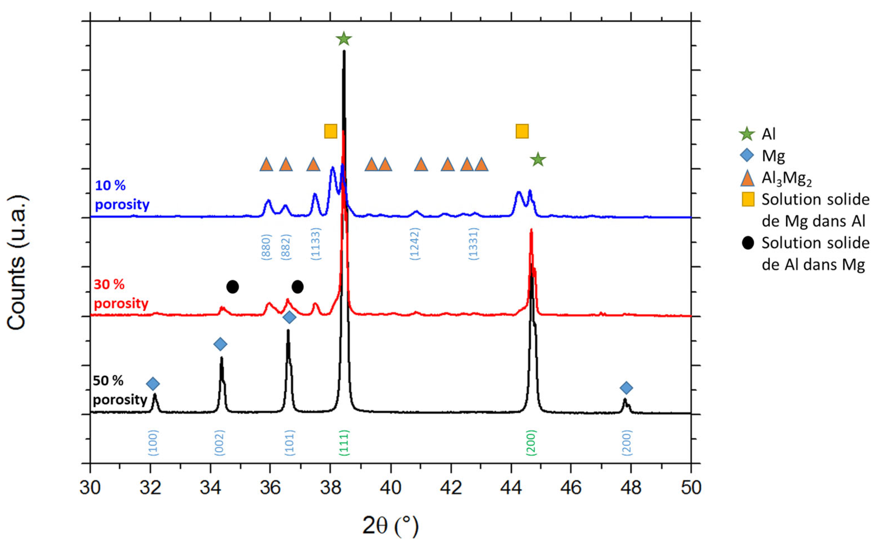 Metals 13 01868 g001
