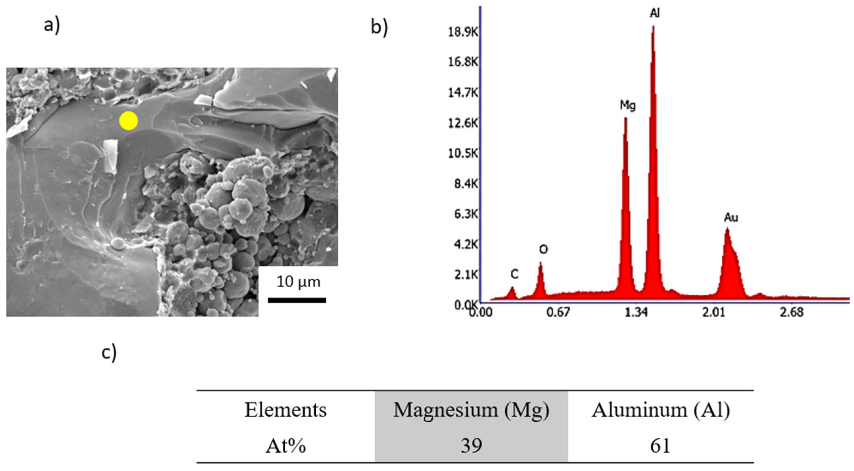 Metals 13 01868 g003