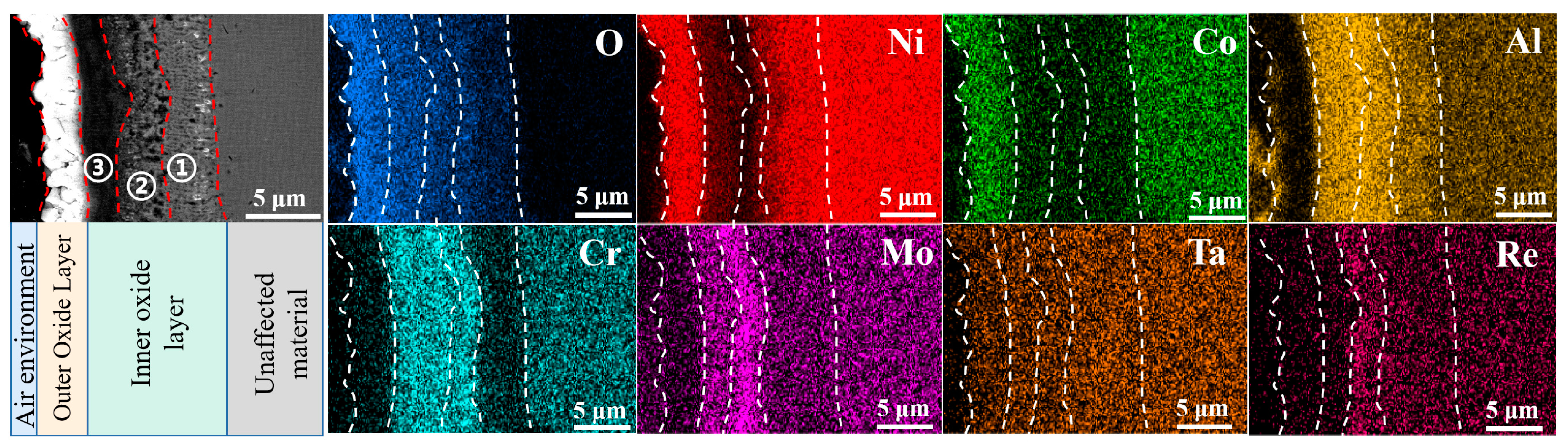 Metals 13 01878 g004