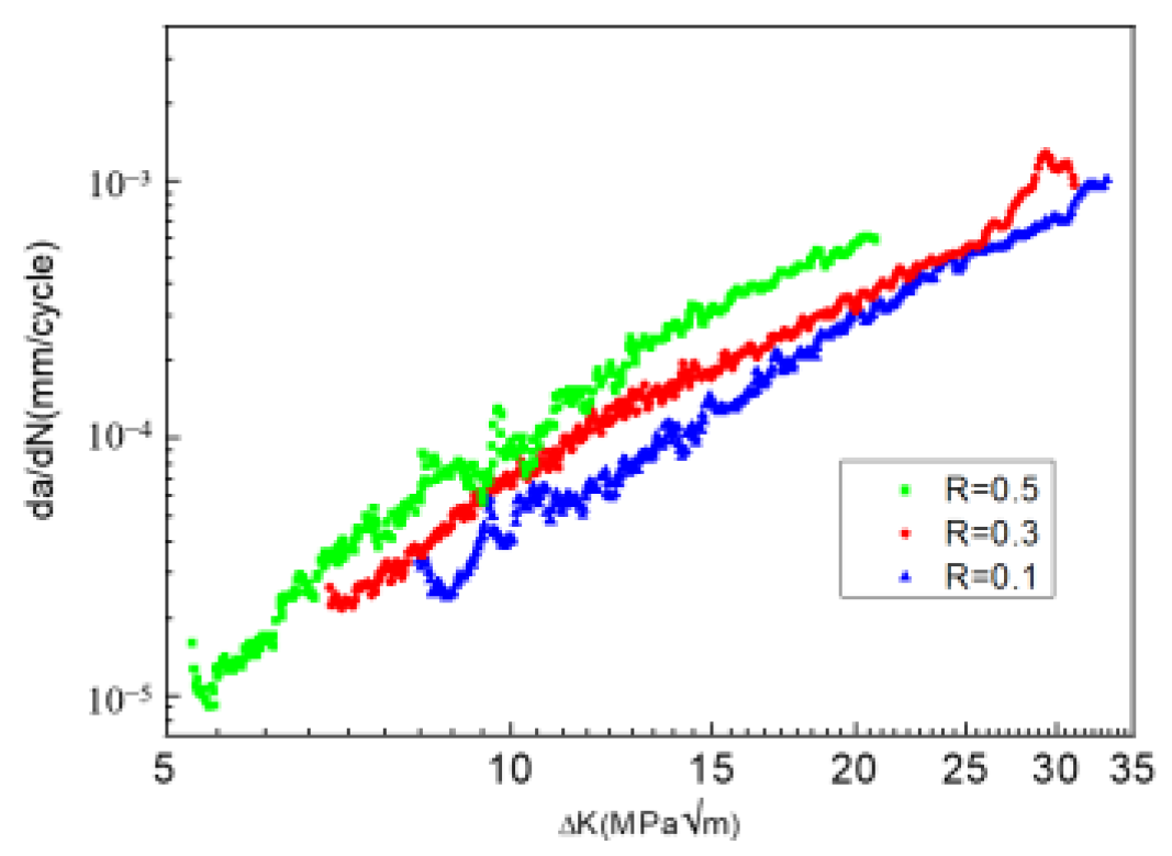 Metals 13 01879 g004