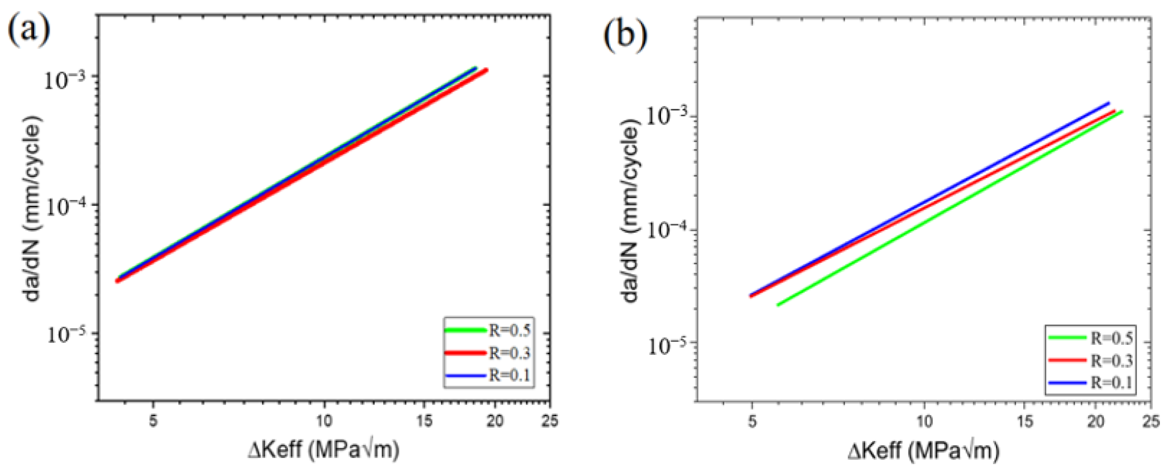 Metals 13 01879 g006