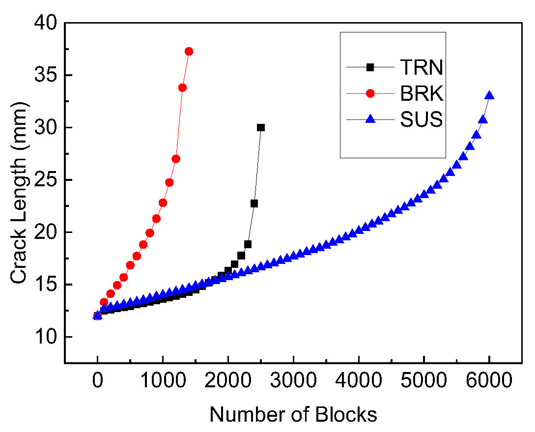 Metals 13 01879 g007