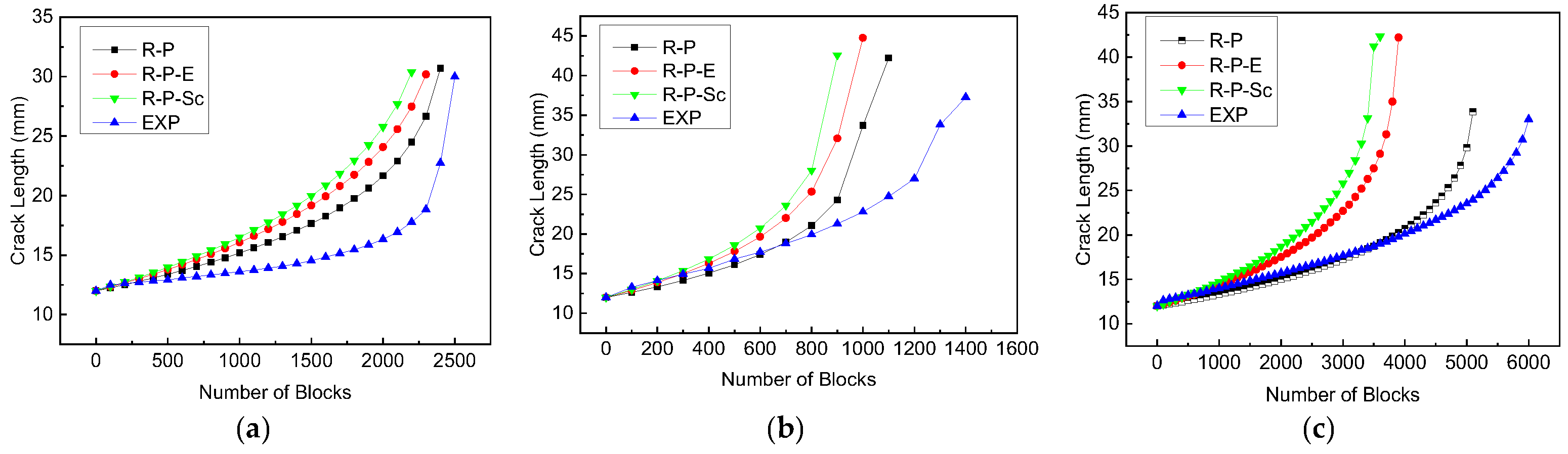 Metals 13 01879 g010