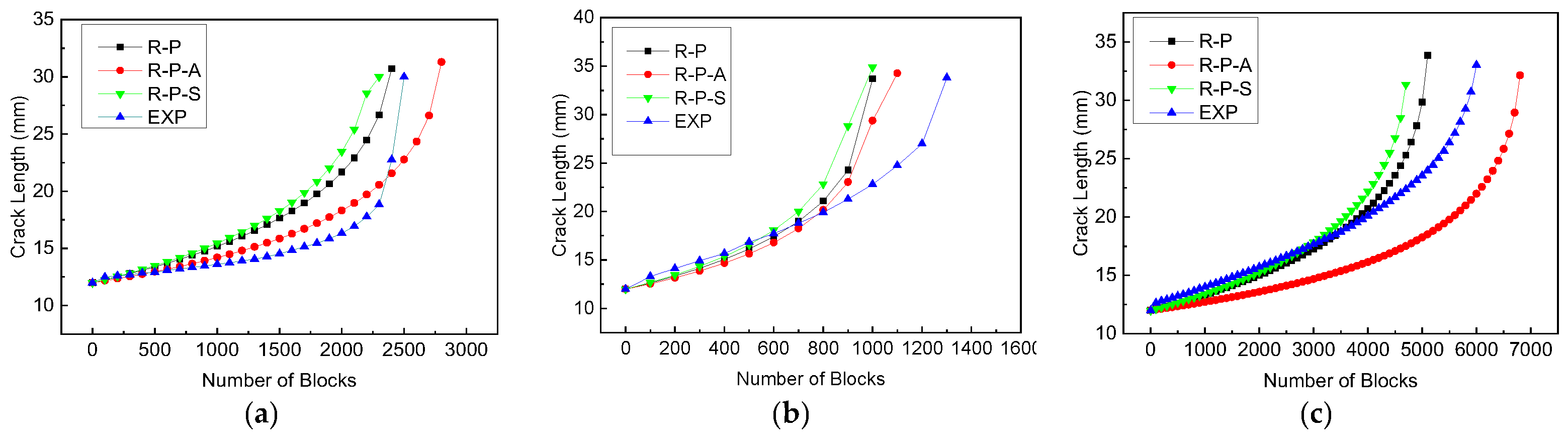 Metals 13 01879 g011