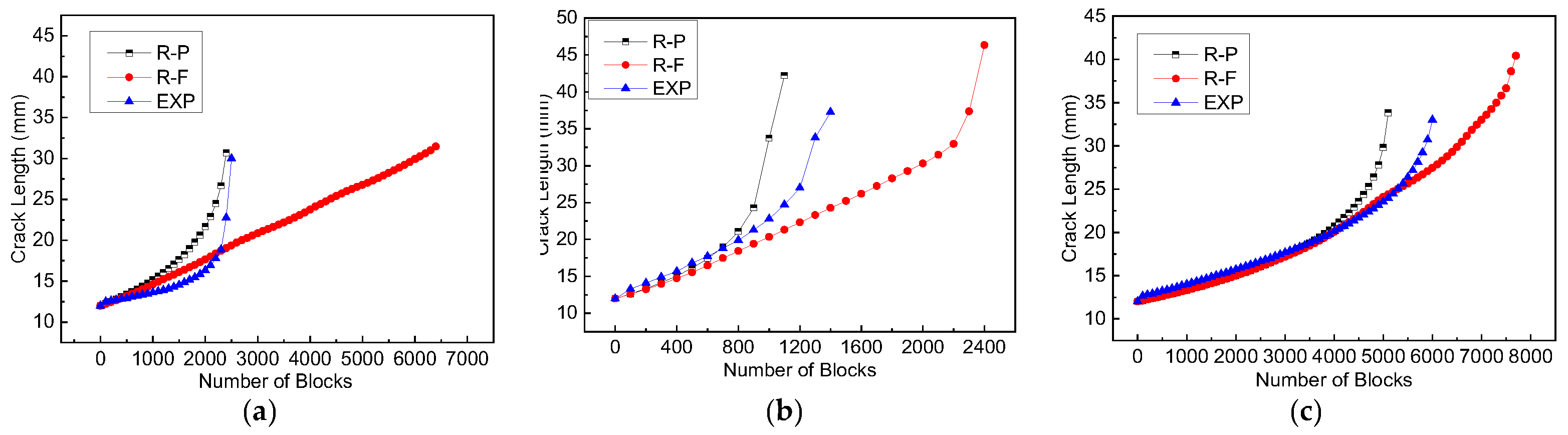 Metals 13 01879 g012