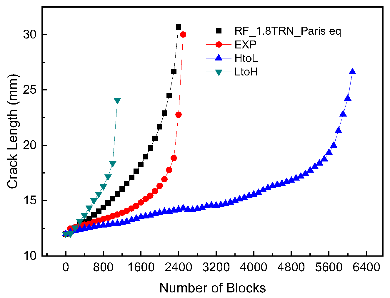 Metals 13 01879 g014
