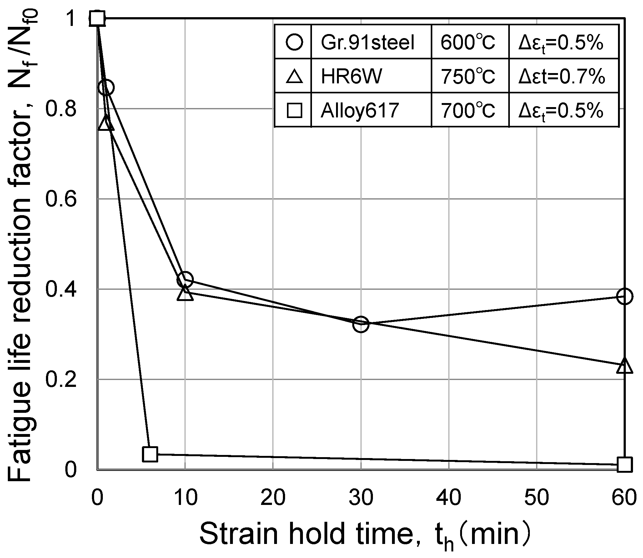 Metals 13 01880 g006