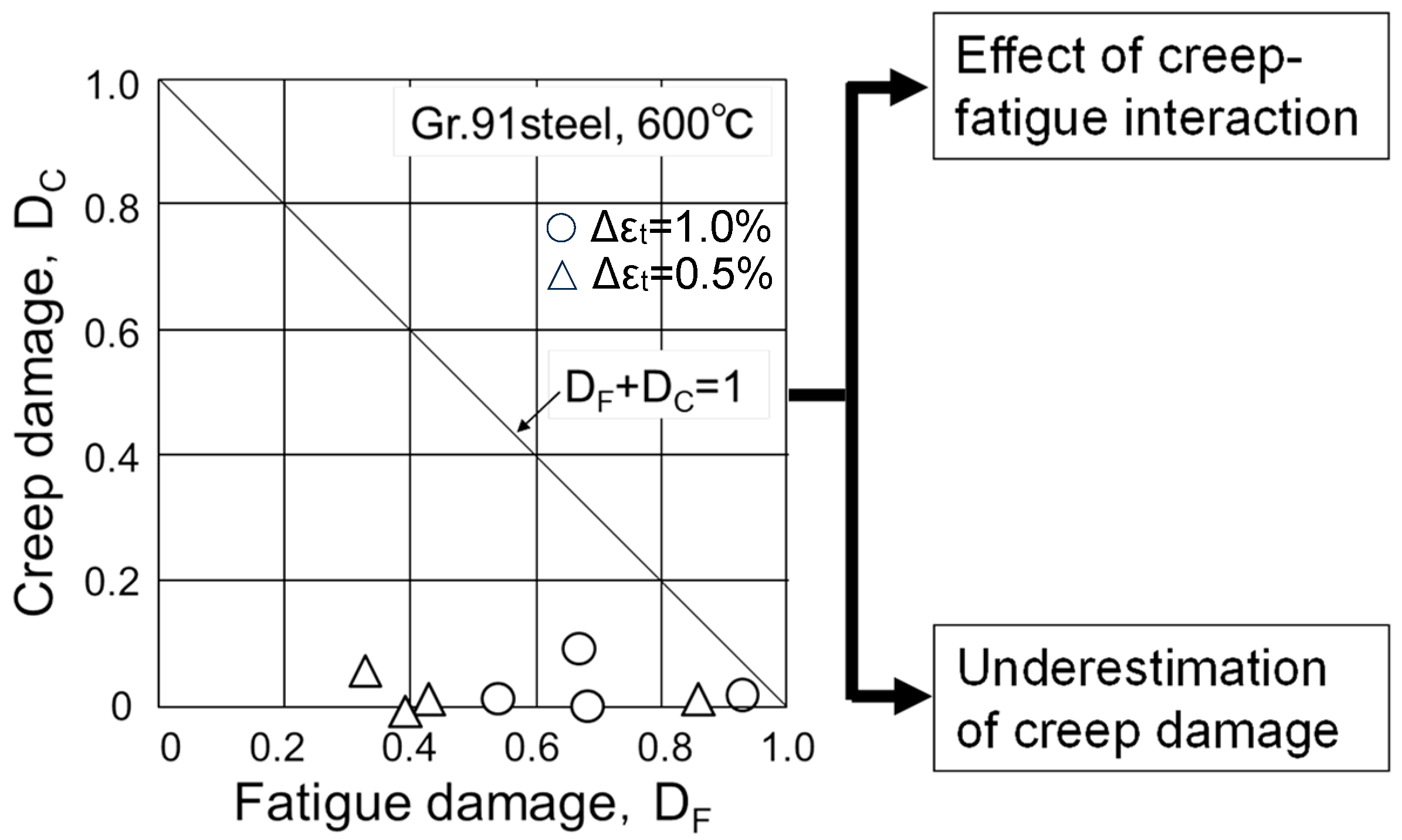 Metals 13 01880 g009