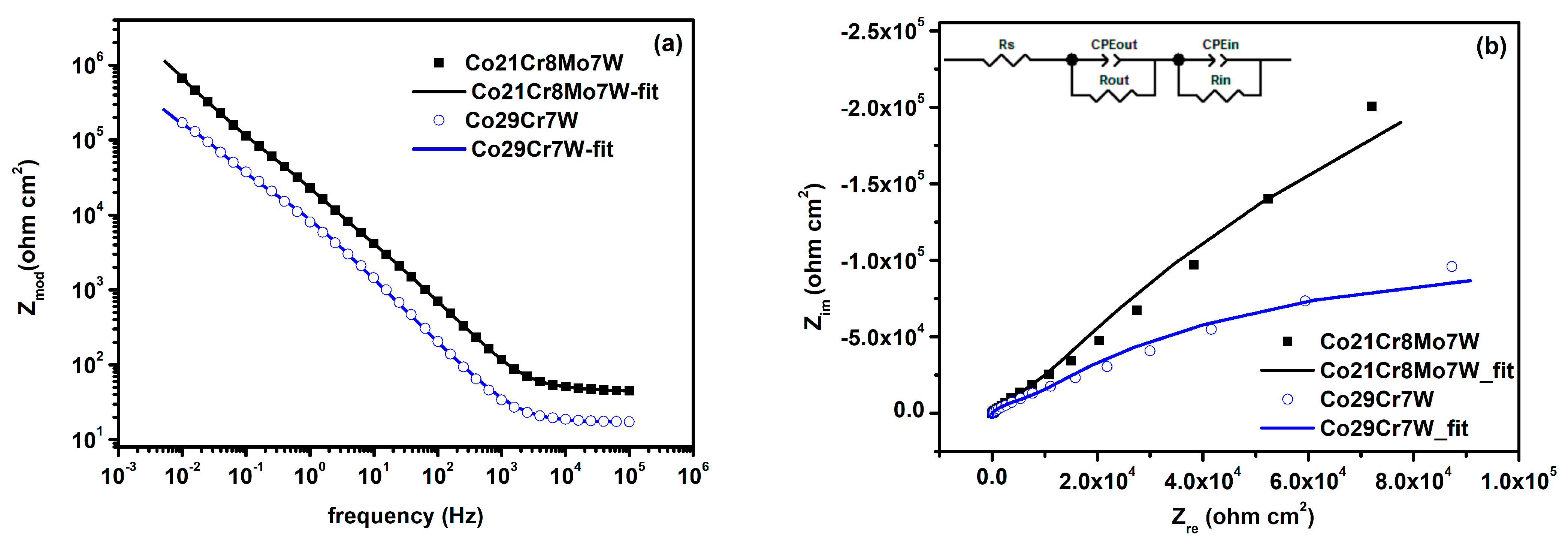 Metals 13 01881 g003