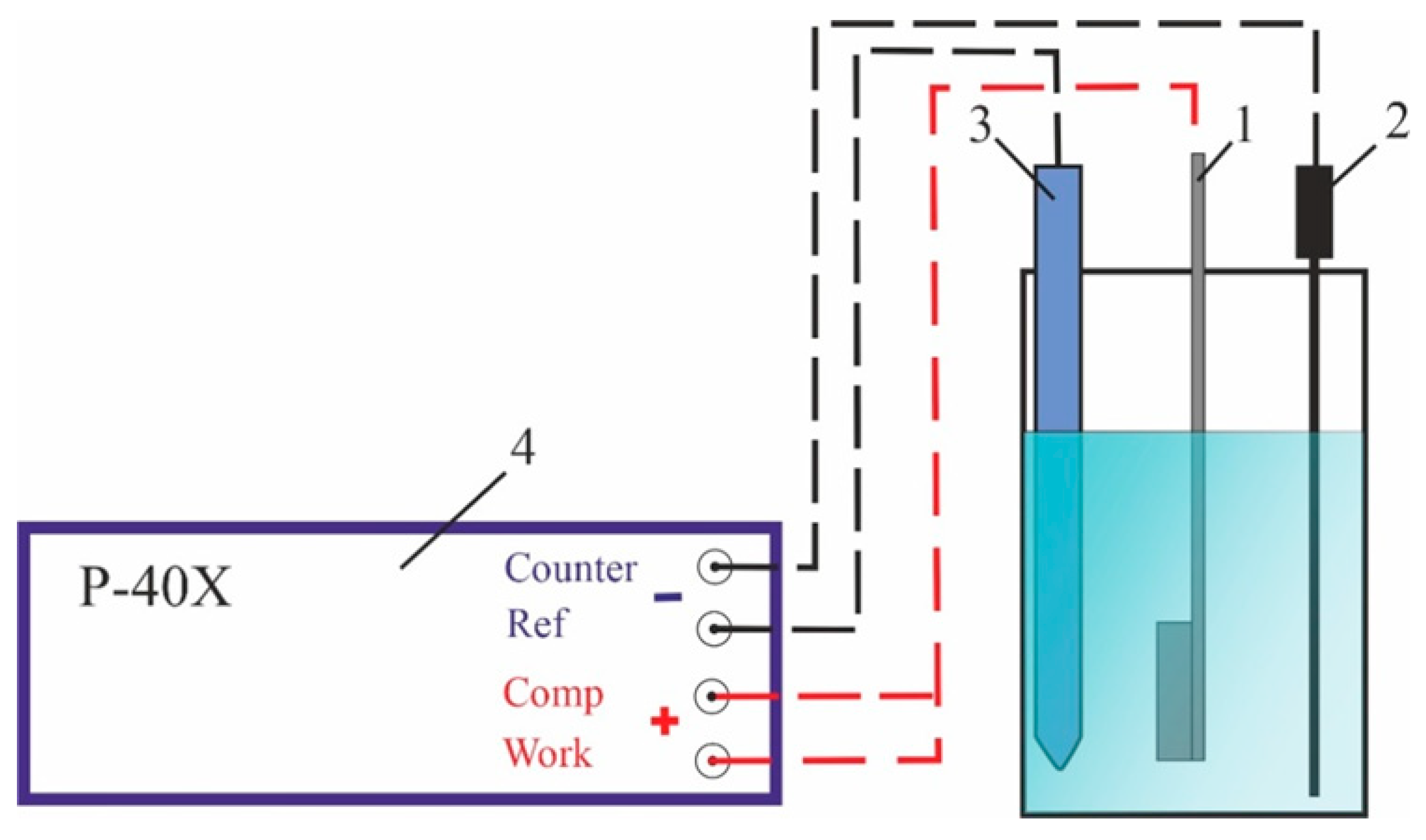 Metals 13 01883 g001