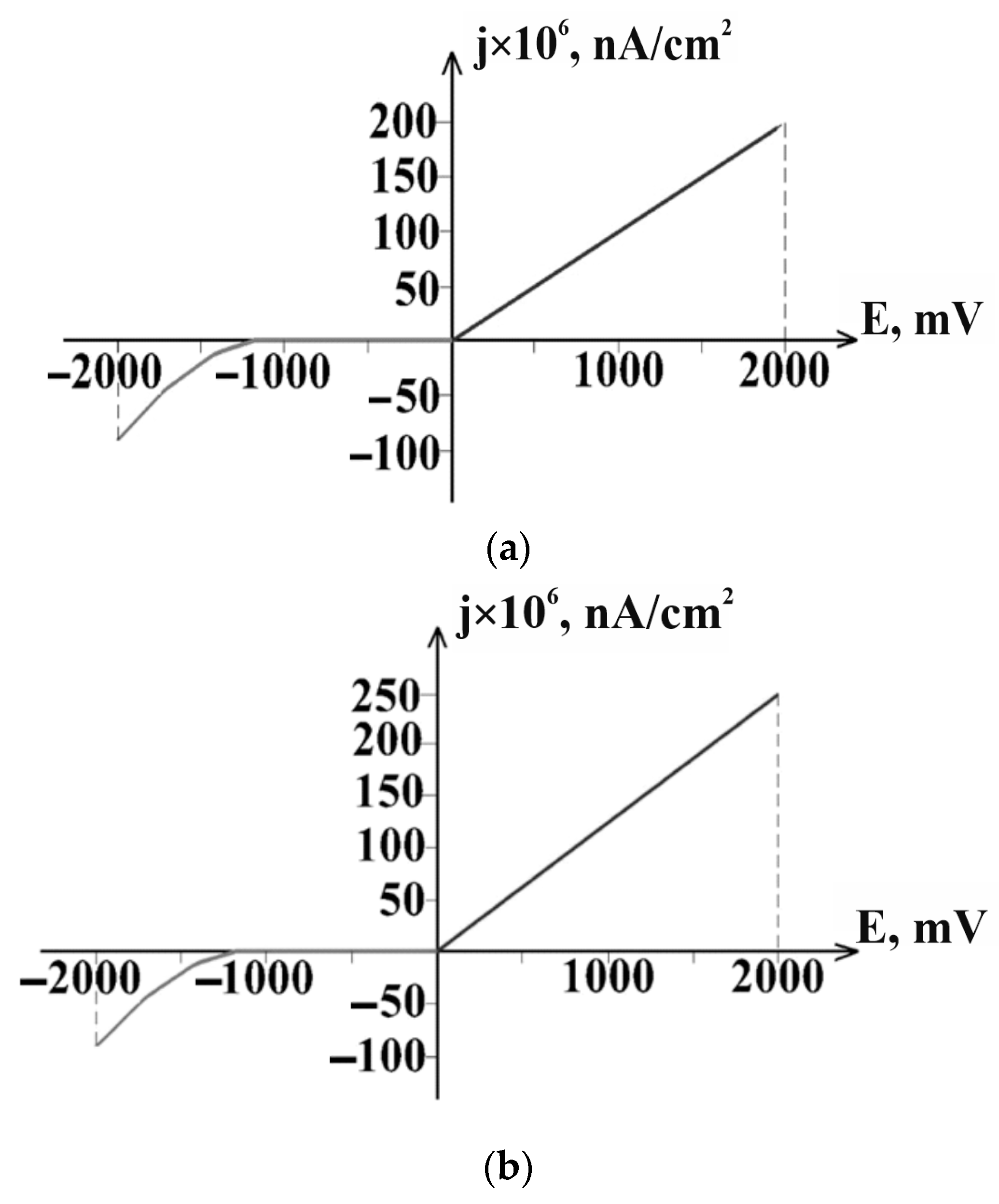 Metals 13 01883 g003